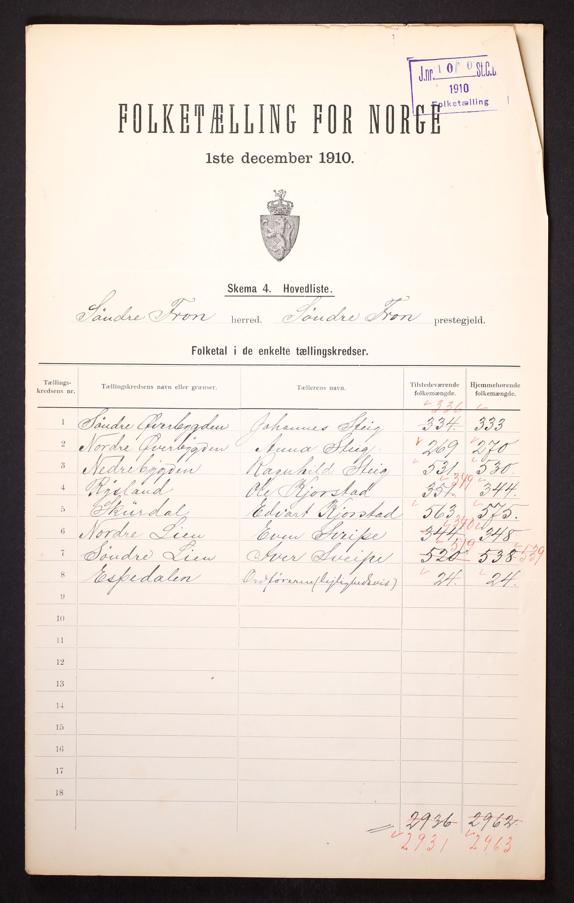RA, 1910 census for Sør-Fron, 1910, p. 2