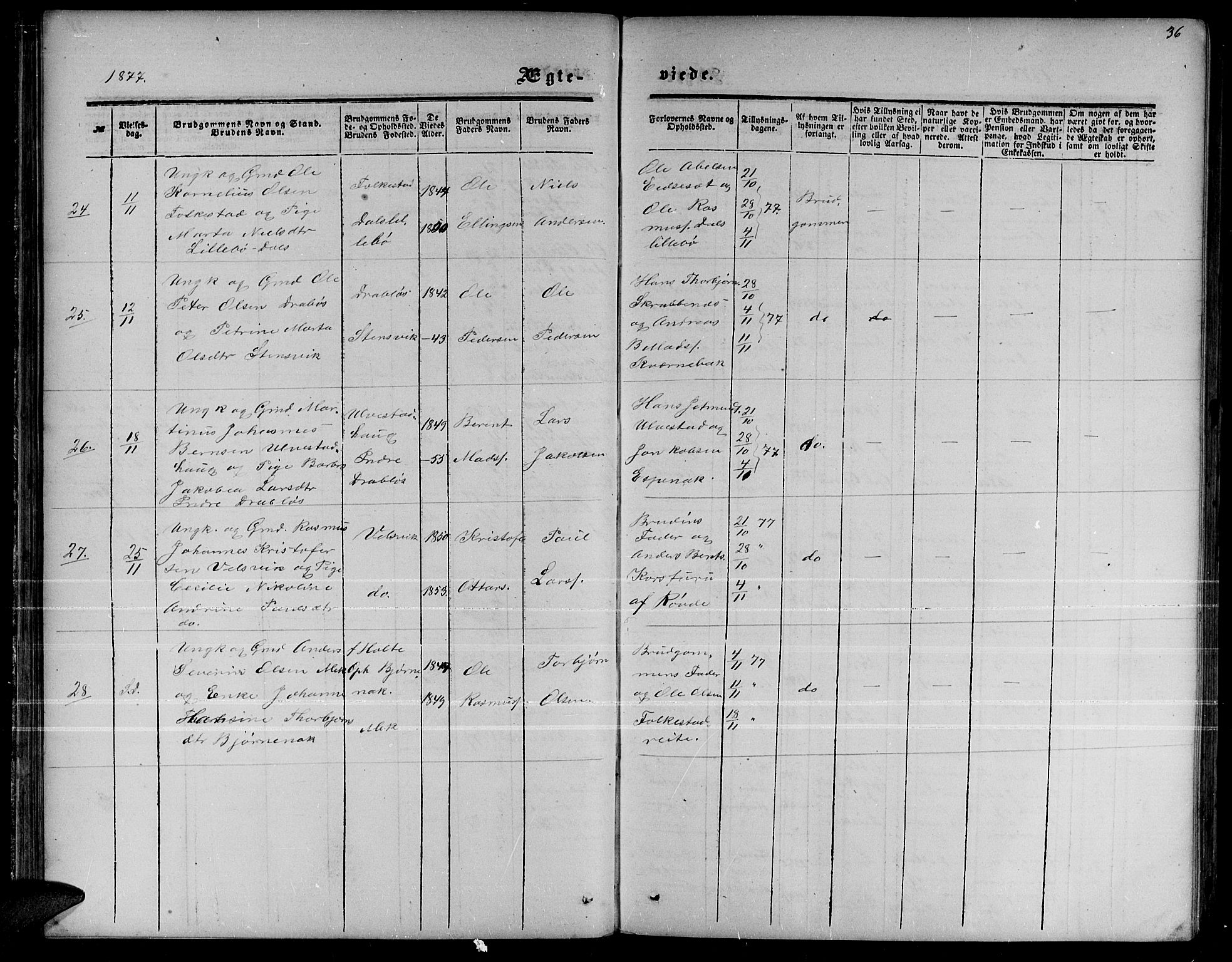 Ministerialprotokoller, klokkerbøker og fødselsregistre - Møre og Romsdal, AV/SAT-A-1454/511/L0157: Parish register (copy) no. 511C03, 1864-1884, p. 36