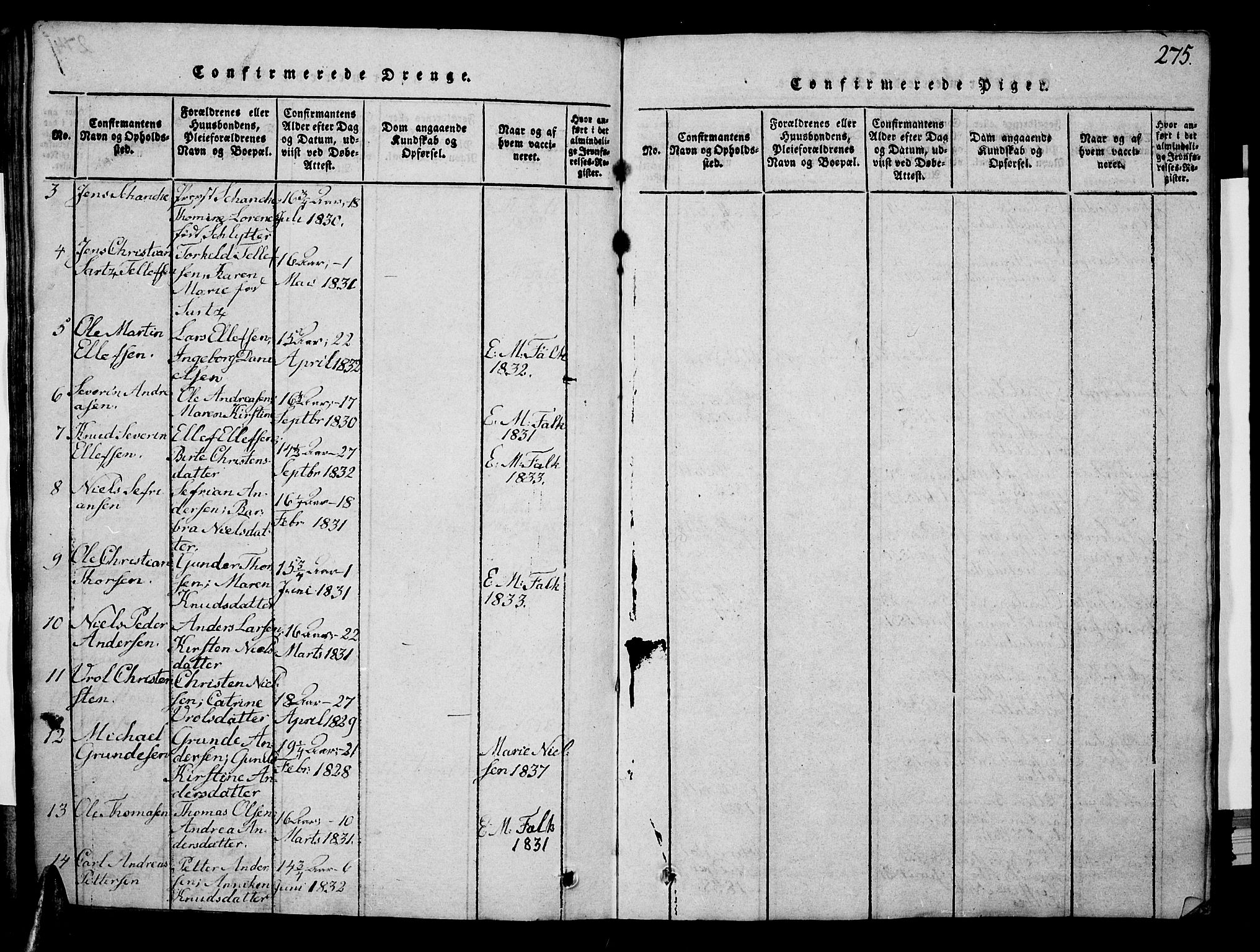 Risør sokneprestkontor, SAK/1111-0035/F/Fb/L0004: Parish register (copy) no. B 4, 1816-1848, p. 275