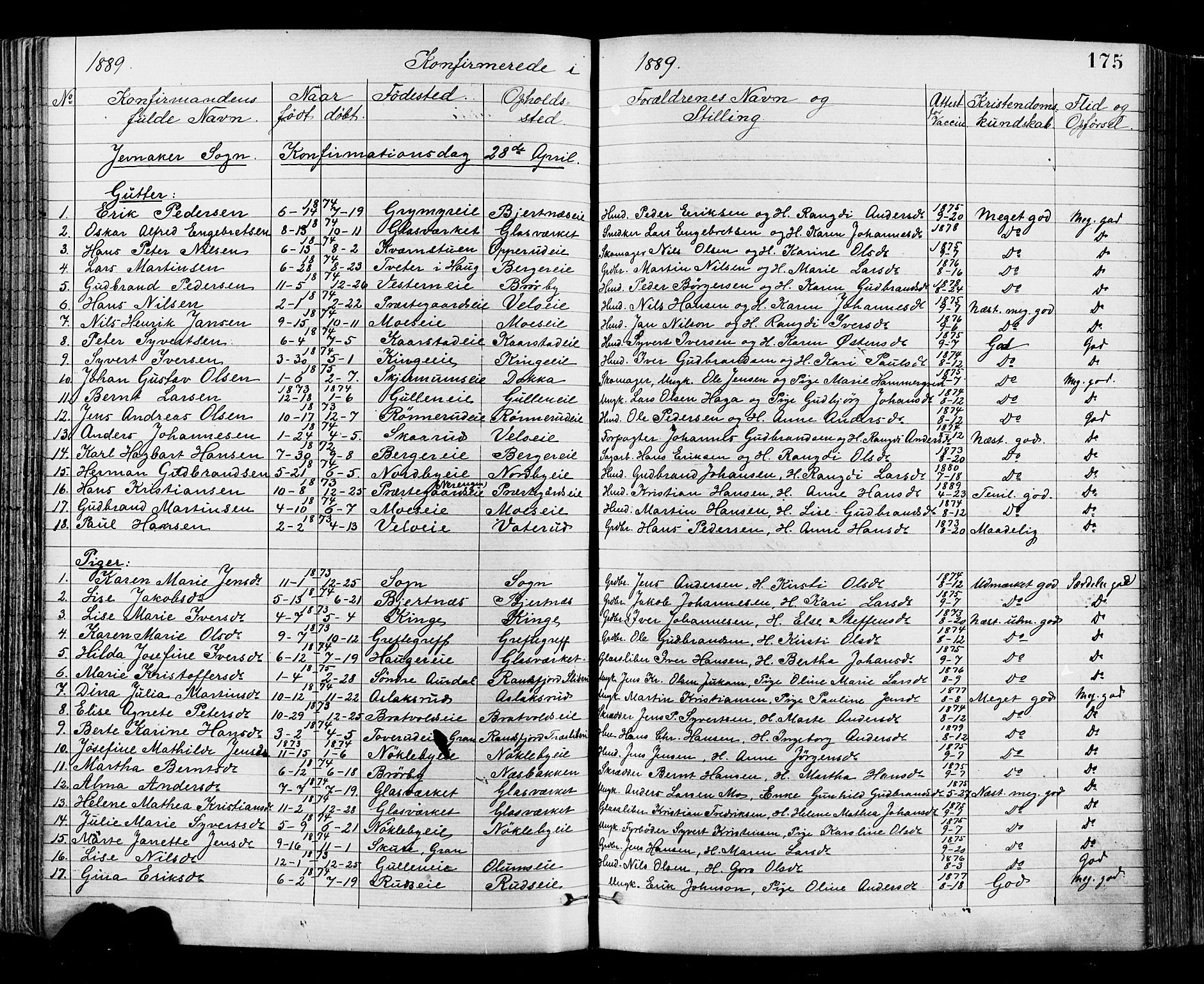 Jevnaker prestekontor, SAH/PREST-116/H/Ha/Haa/L0008: Parish register (official) no. 8, 1877-1890, p. 175