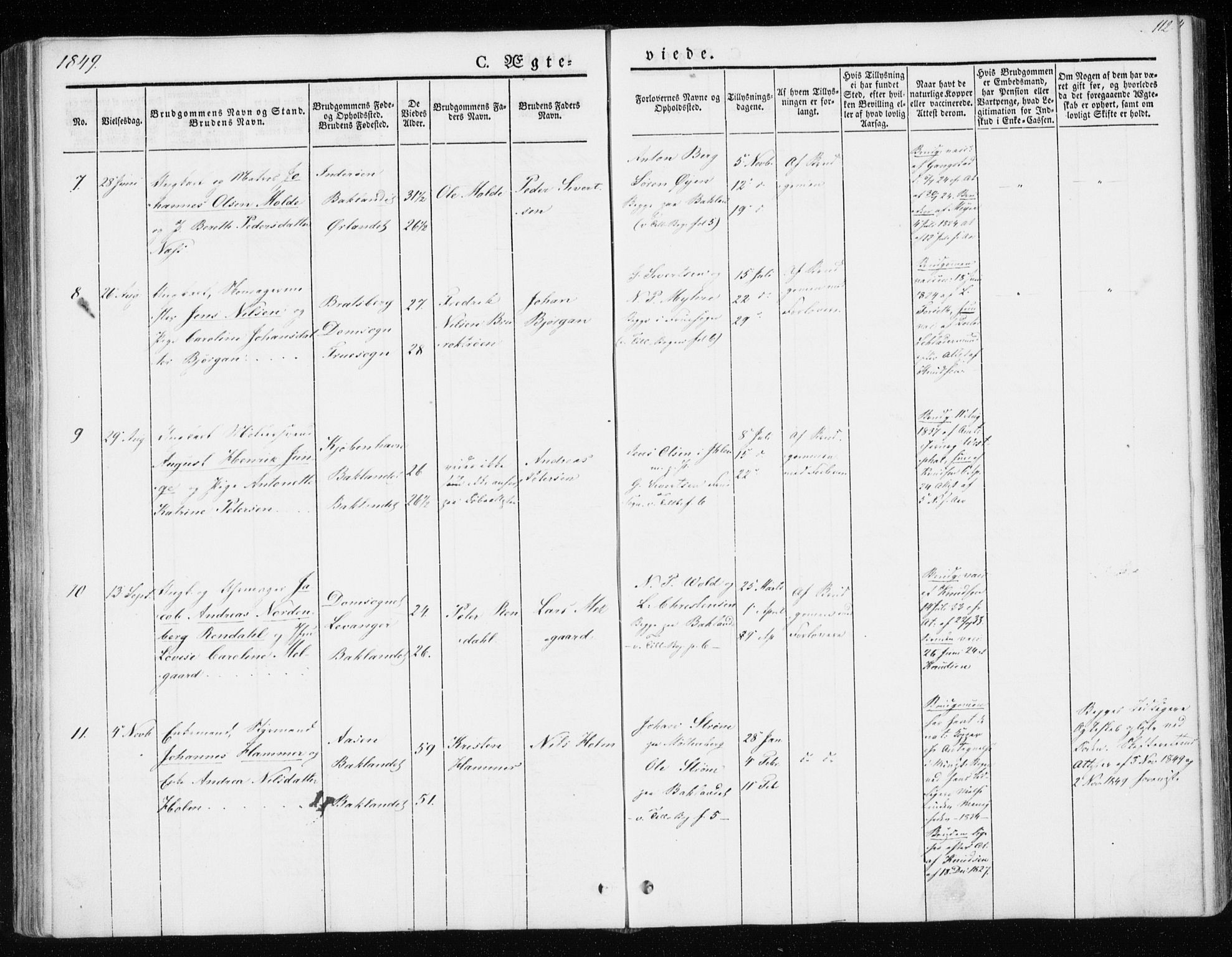 Ministerialprotokoller, klokkerbøker og fødselsregistre - Sør-Trøndelag, AV/SAT-A-1456/604/L0183: Parish register (official) no. 604A04, 1841-1850, p. 112