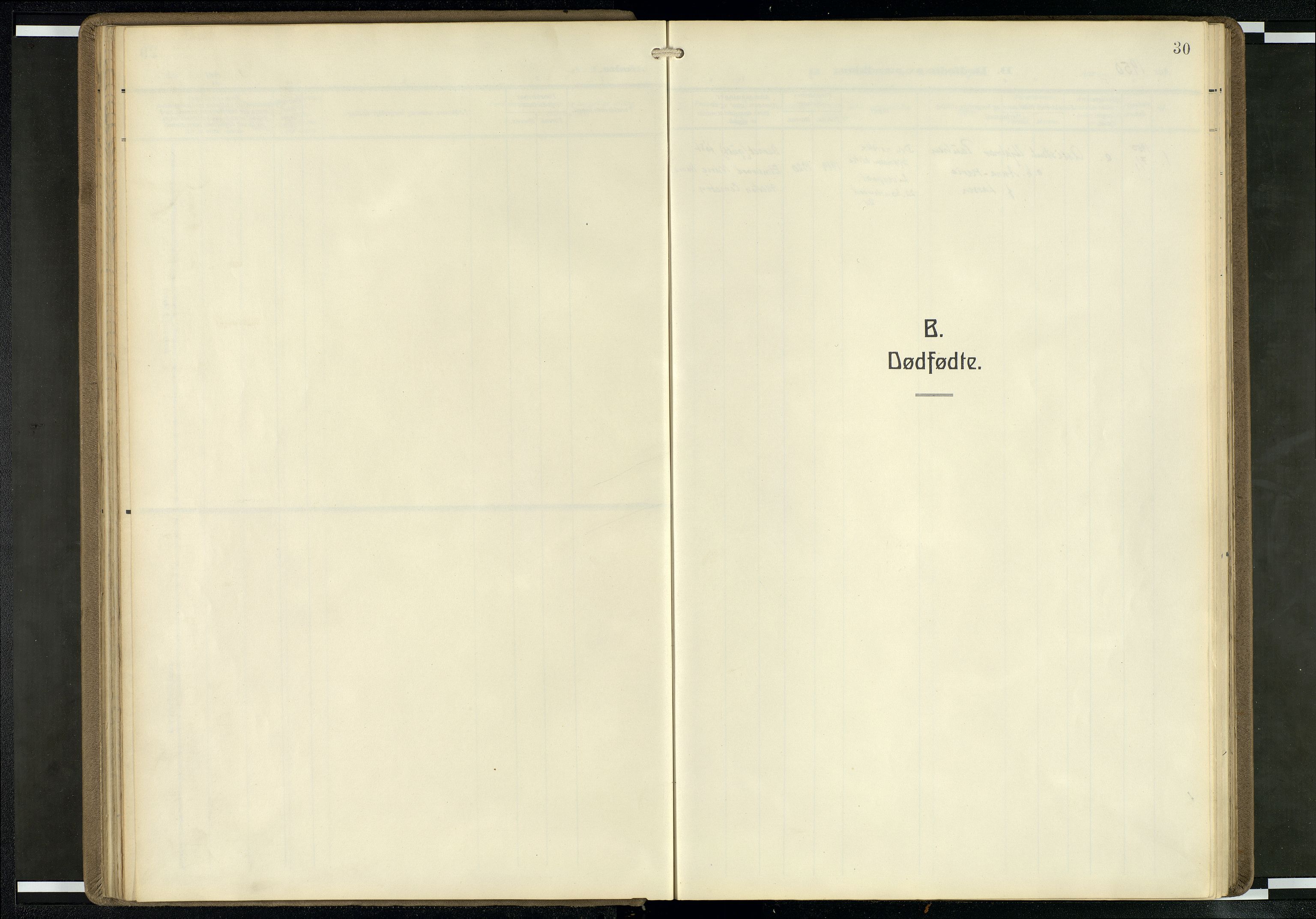 Den norske sjømannsmisjon i utlandet/Mersey-havnene (Liverpool), SAB/SAB/PA-0104/H/Ha/L0001: Parish register (official) no. A 1, 1919-1954, p. 29b-30a