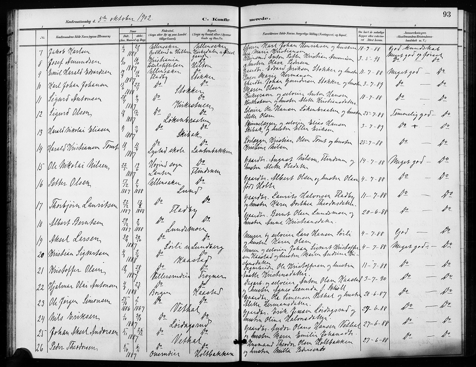 Ullensaker prestekontor Kirkebøker, SAO/A-10236a/G/Ga/L0002: Parish register (copy) no. I 2, 1901-1913, p. 93