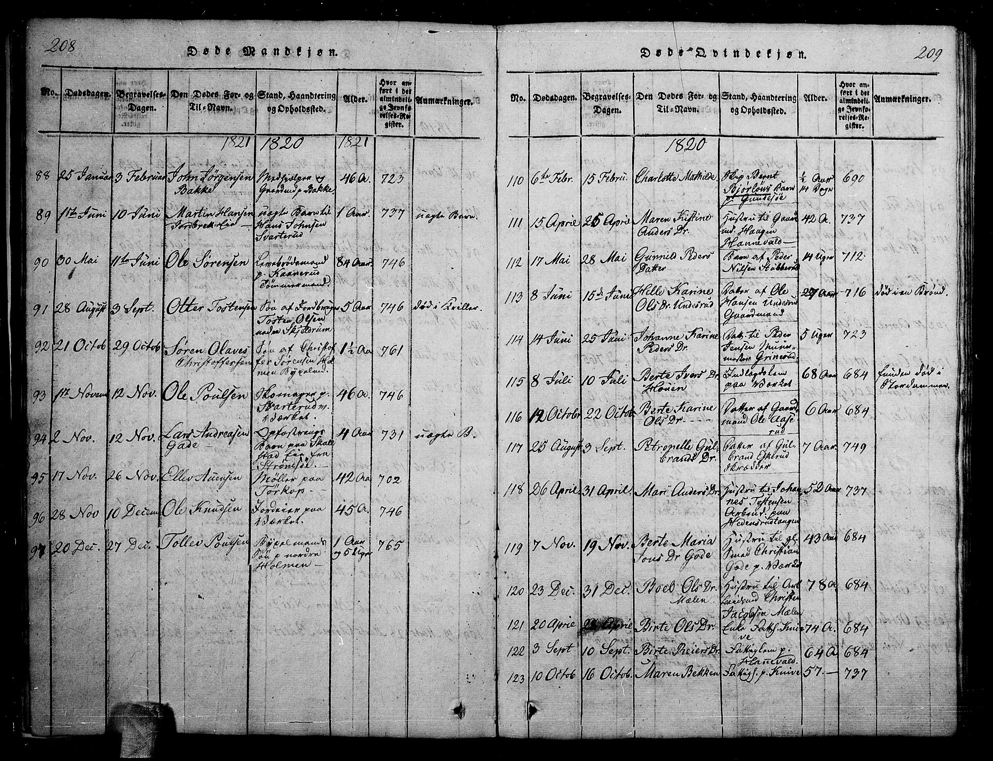 Skoger kirkebøker, SAKO/A-59/G/Ga/L0001: Parish register (copy) no. I 1, 1814-1845, p. 208-209