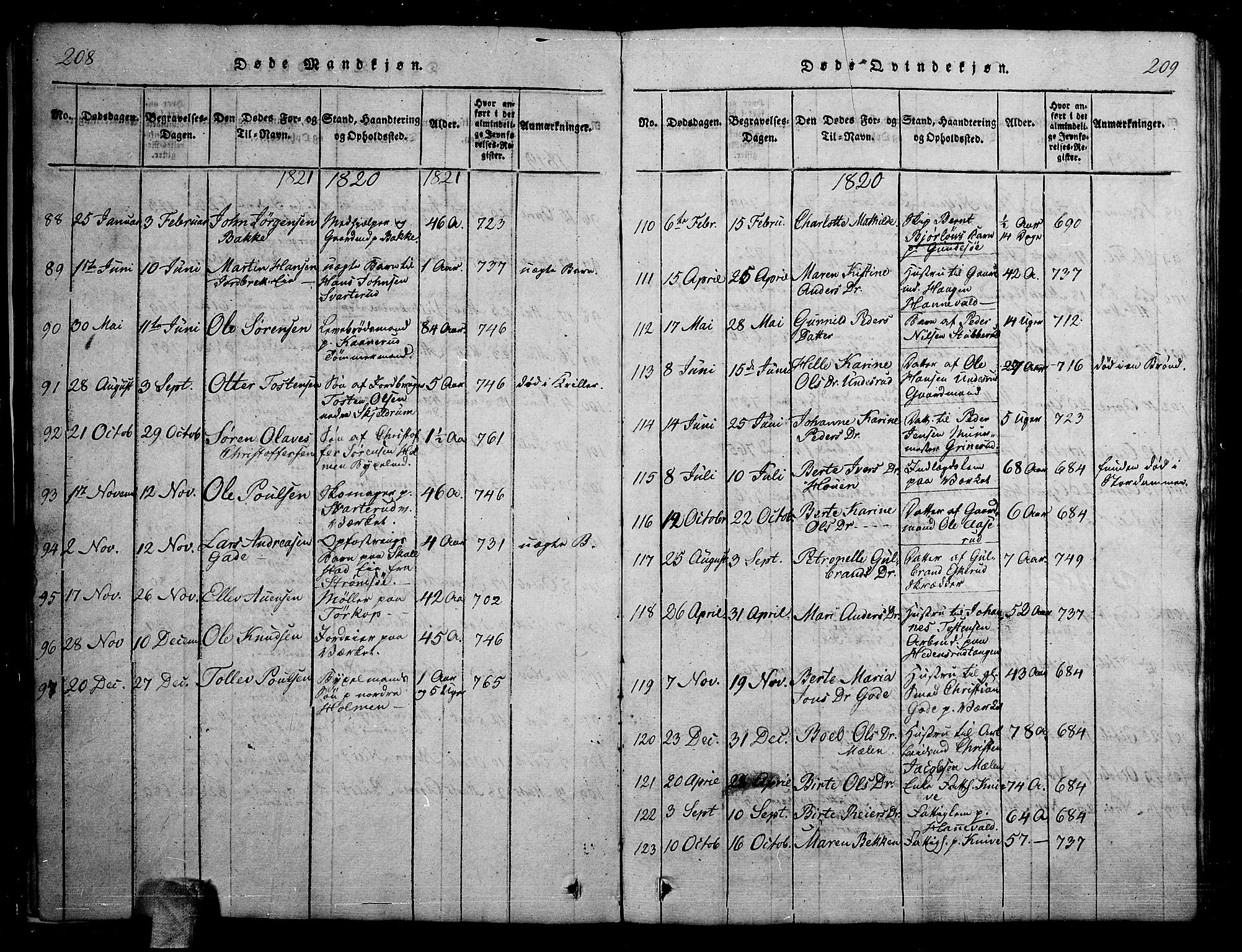 Skoger kirkebøker, AV/SAKO-A-59/G/Ga/L0001: Parish register (copy) no. I 1, 1814-1845, p. 208-209