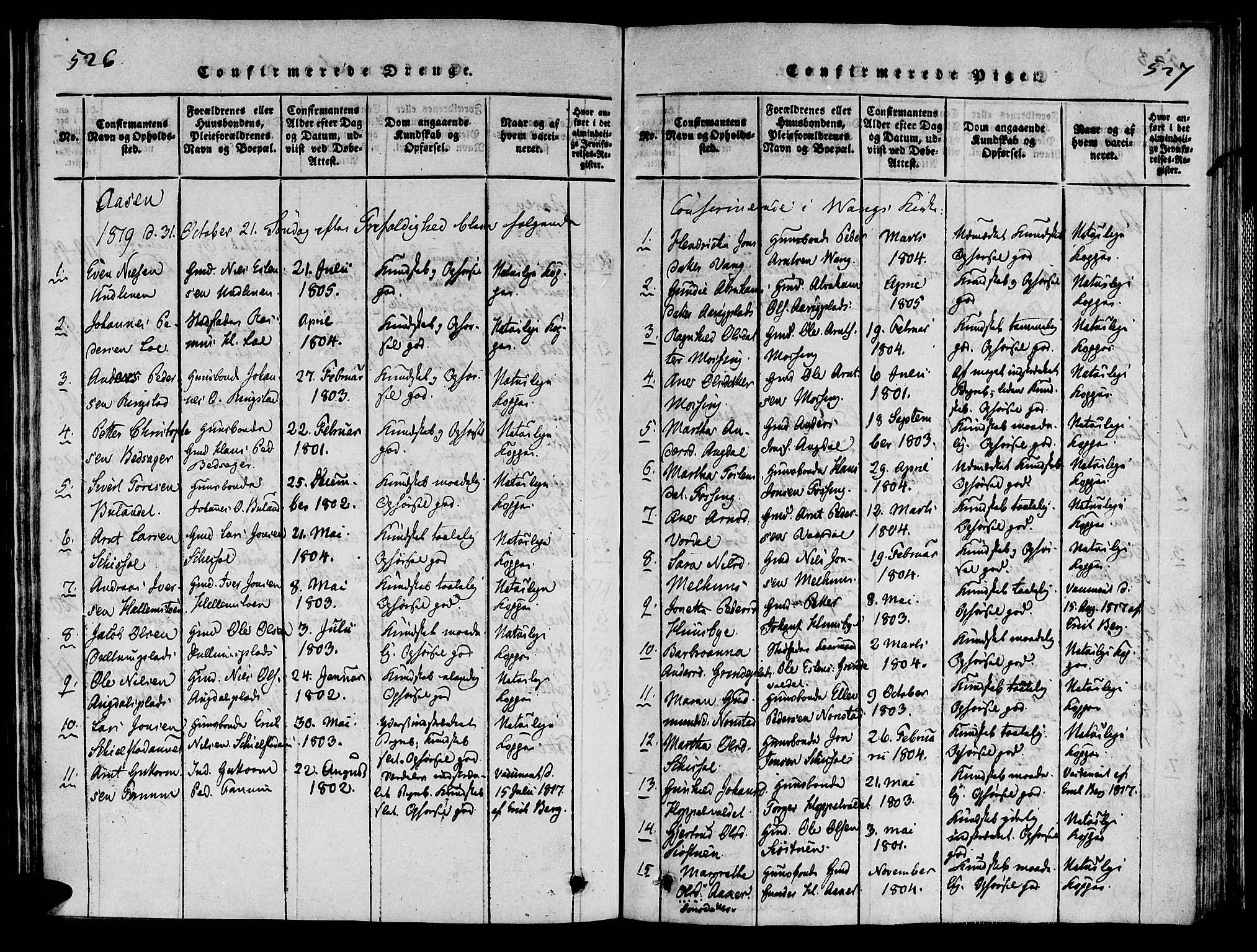 Ministerialprotokoller, klokkerbøker og fødselsregistre - Nord-Trøndelag, SAT/A-1458/713/L0112: Parish register (official) no. 713A04 /2, 1817-1827, p. 526-527