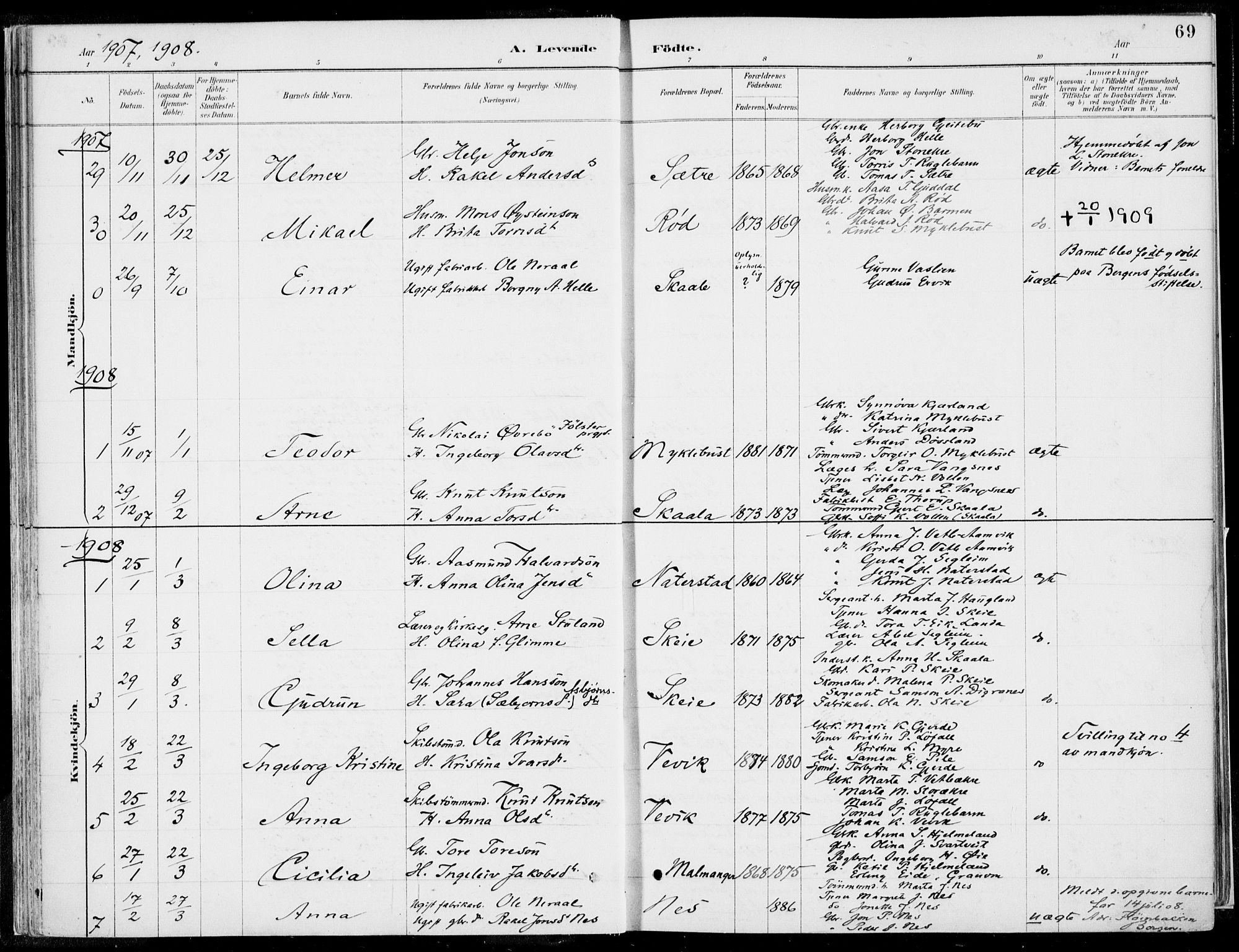 Kvinnherad sokneprestembete, SAB/A-76401/H/Haa: Parish register (official) no. B  1, 1887-1921, p. 69