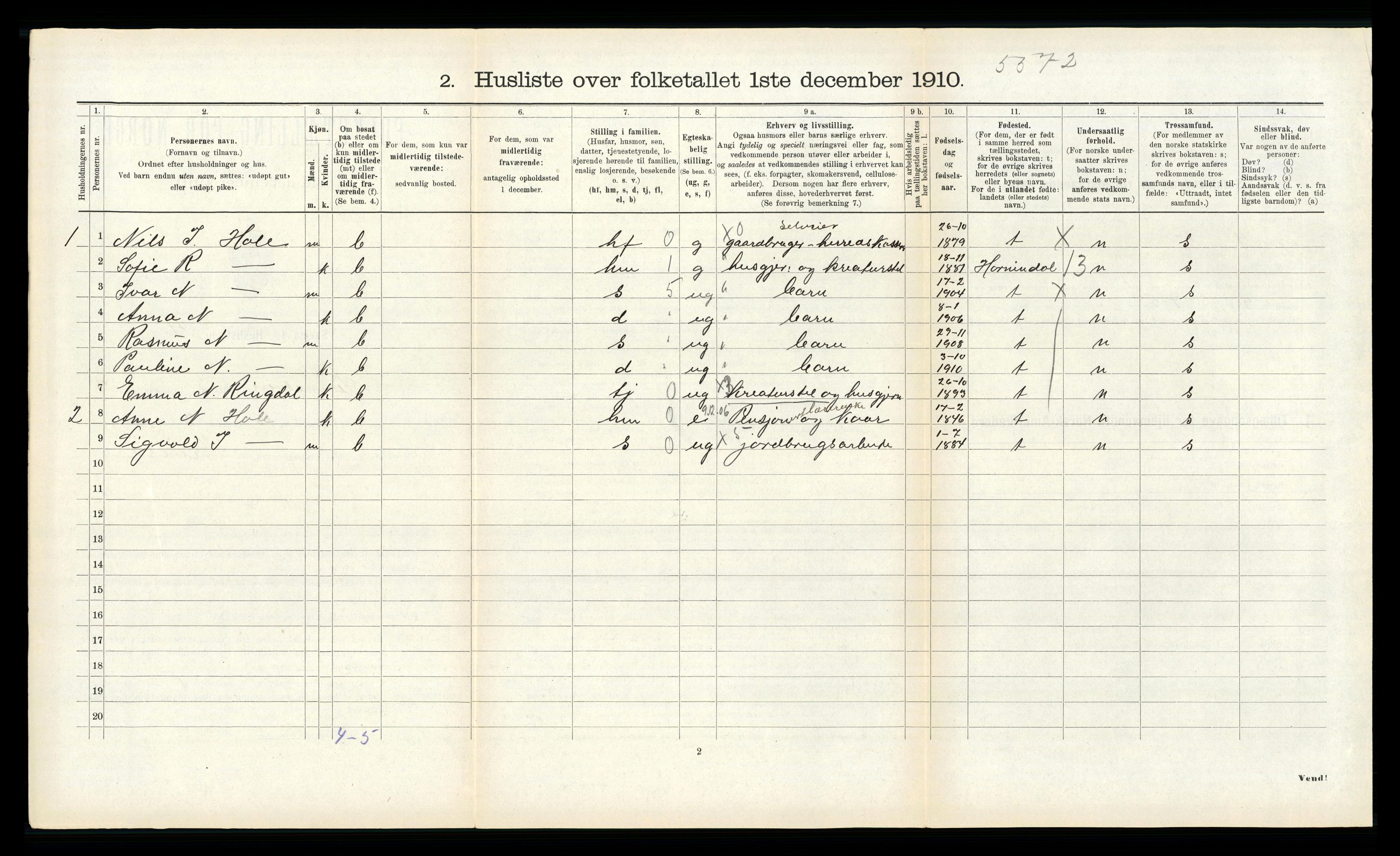 RA, 1910 census for Sunnylven, 1910, p. 213