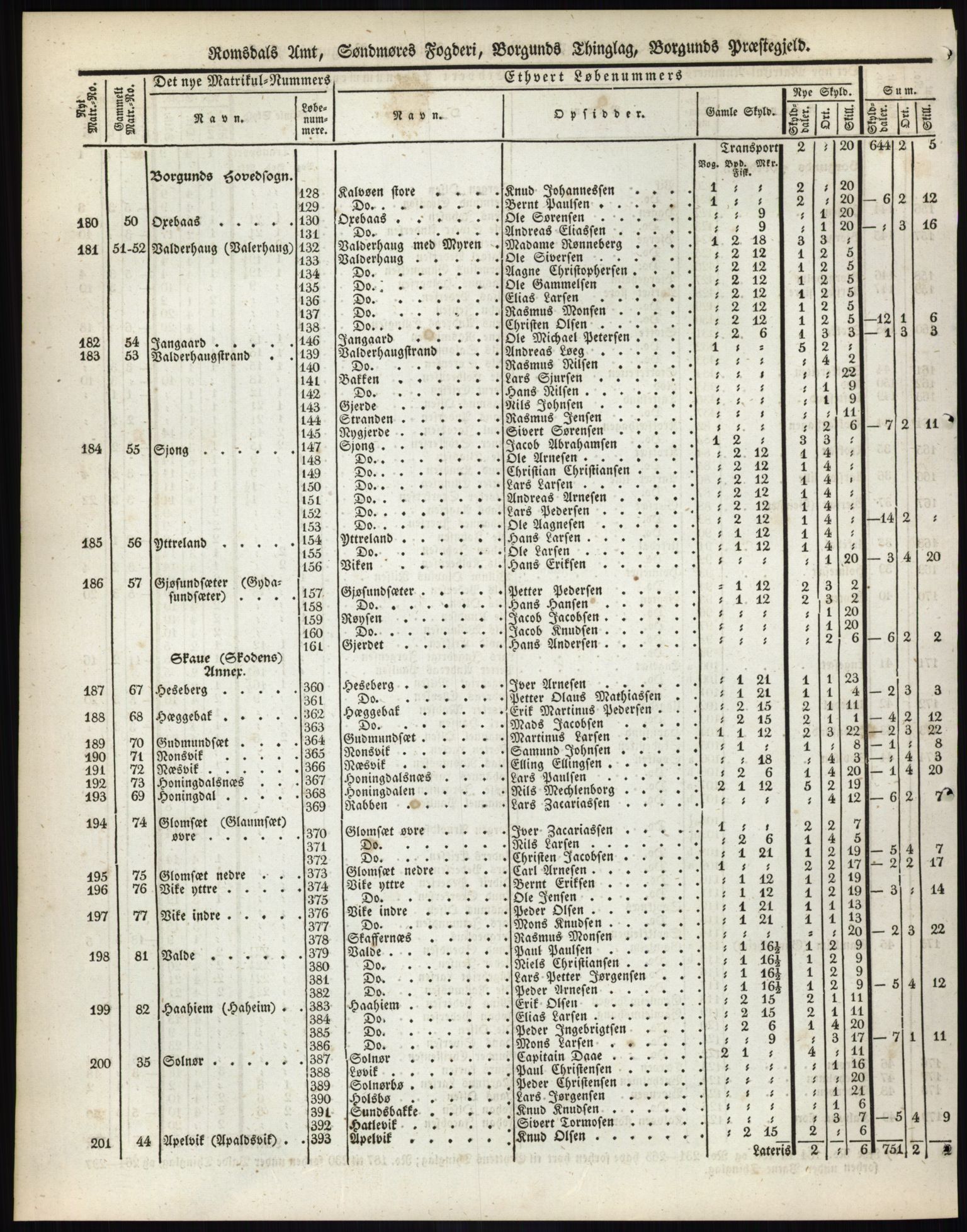 Andre publikasjoner, PUBL/PUBL-999/0002/0014: Bind 14 - Romsdals amt, 1838, p. 46