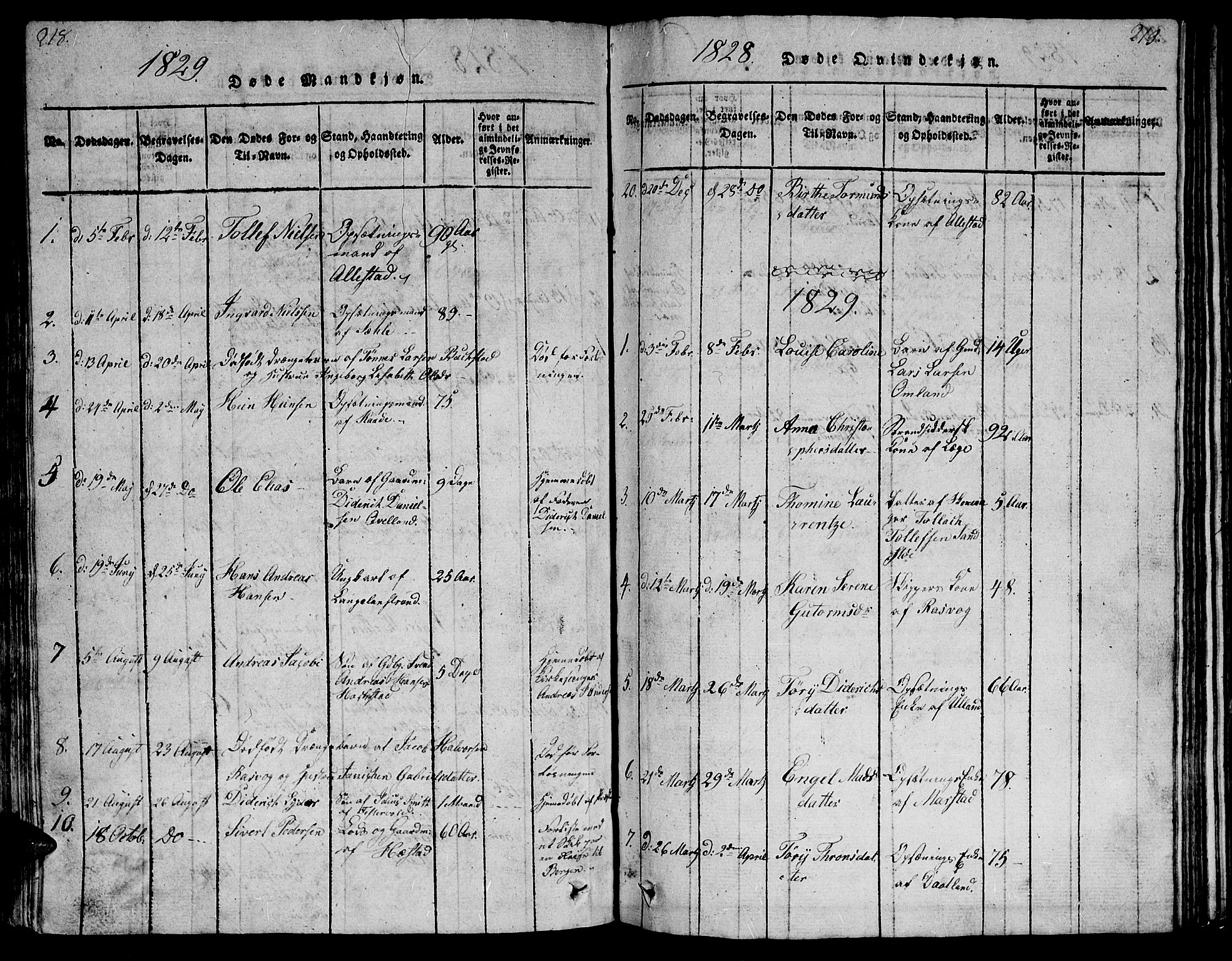Flekkefjord sokneprestkontor, SAK/1111-0012/F/Fb/Fbb/L0001: Parish register (copy) no. B 1, 1815-1830, p. 218-219