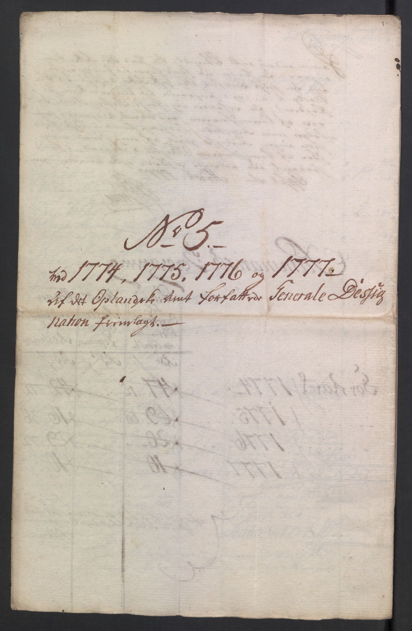 Rentekammeret inntil 1814, Reviderte regnskaper, Mindre regnskaper, AV/RA-EA-4068/Rb/L0014: Opplands amt, 1771-1779, p. 481