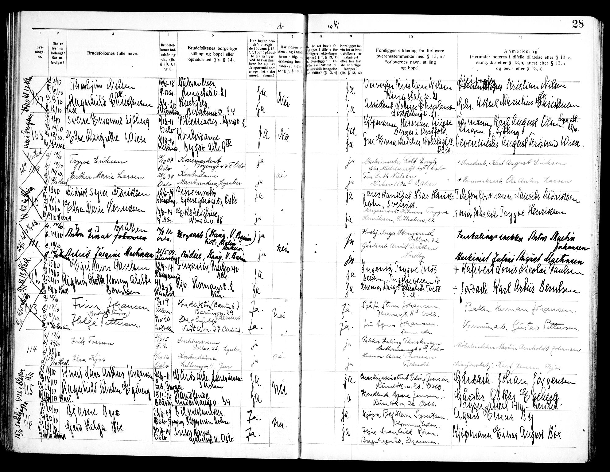 Østre Bærum prestekontor Kirkebøker, SAO/A-10887/H/Ha/L0003: Banns register no. 3, 1940-1947, p. 28