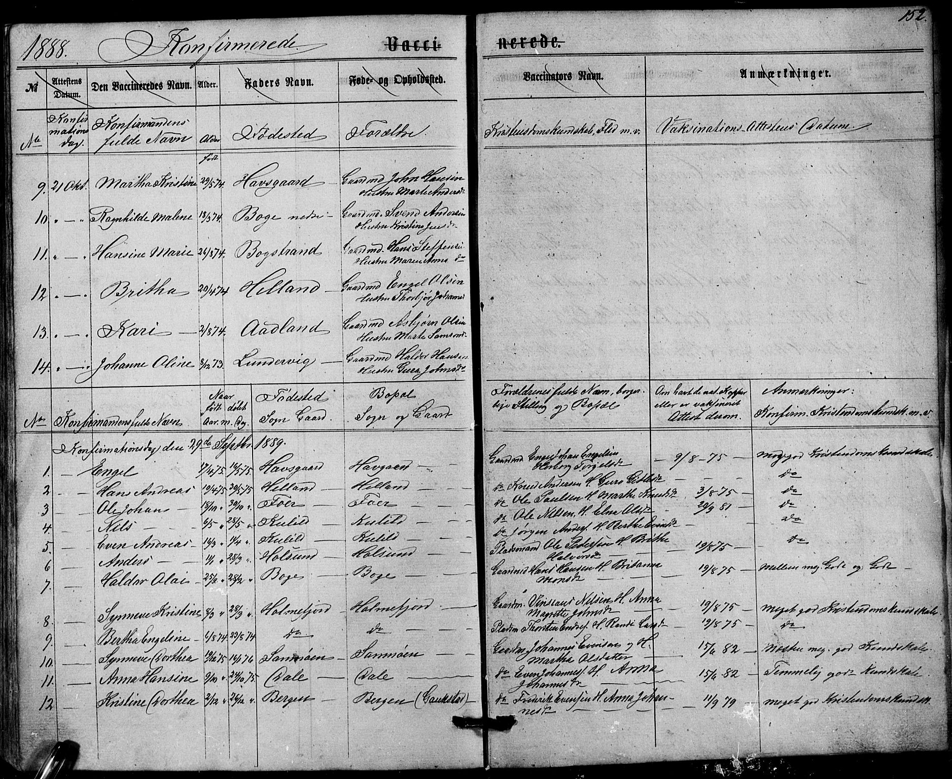 Fusa sokneprestembete, SAB/A-75401/H/Hab: Parish register (copy) no. A 1, 1861-1894, p. 152