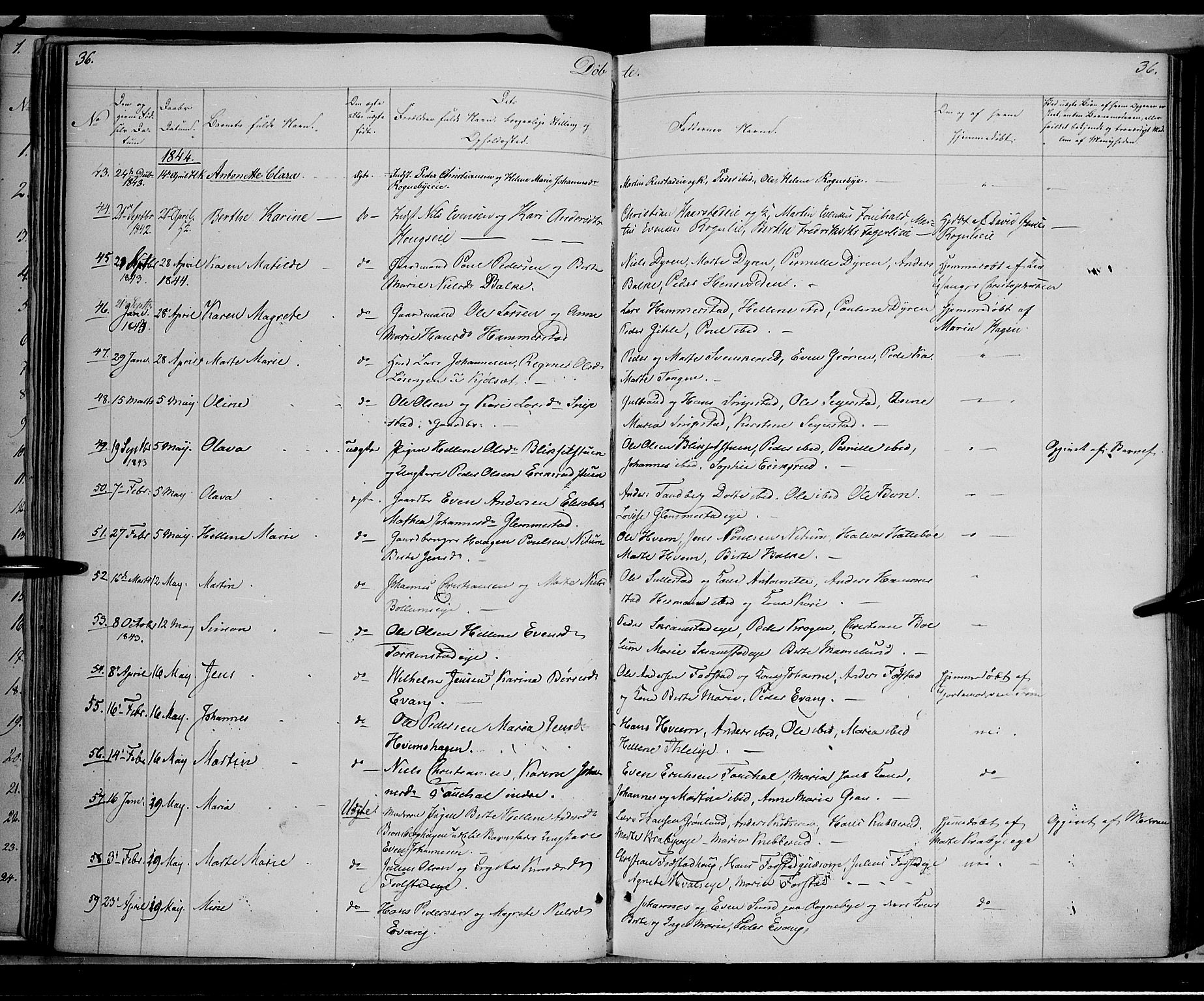 Østre Toten prestekontor, SAH/PREST-104/H/Ha/Haa/L0002: Parish register (official) no. 2, 1840-1847, p. 36
