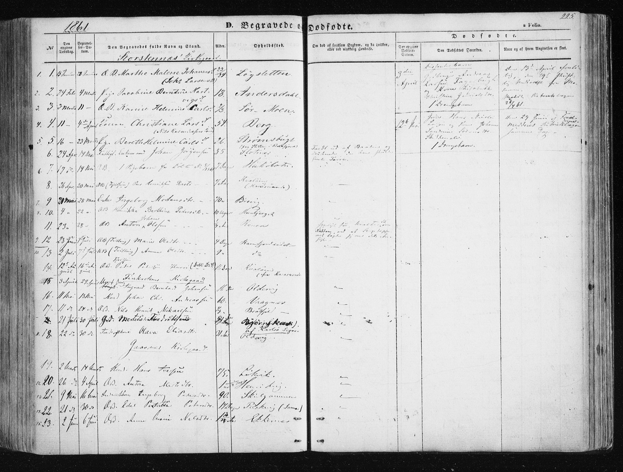 Tromsøysund sokneprestkontor, SATØ/S-1304/G/Ga/L0001kirke: Parish register (official) no. 1, 1856-1867, p. 225