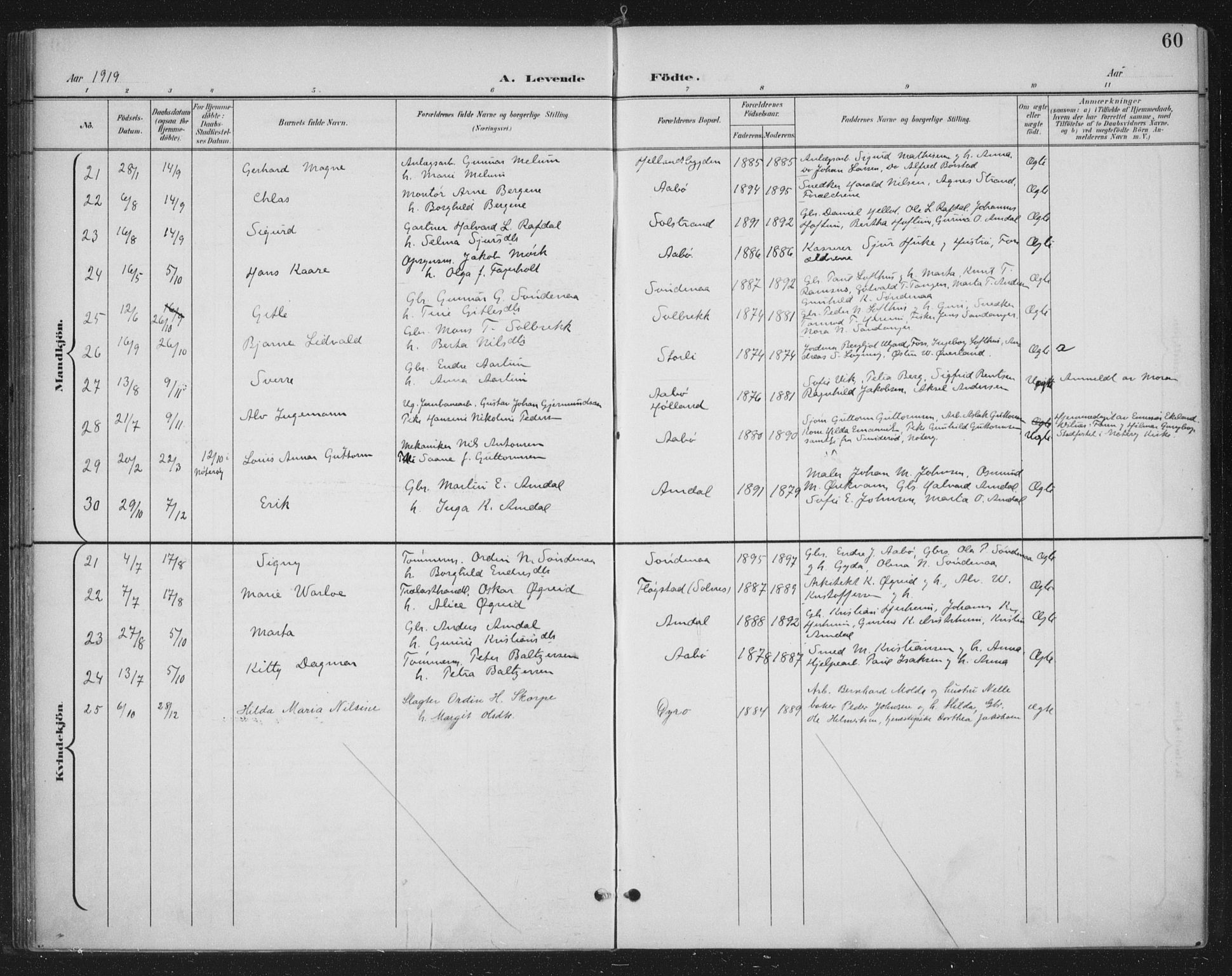 Sand sokneprestkontor, AV/SAST-A-101848/03/C/L0001: Parish register (official) no. A 7, 1899-1928, p. 60