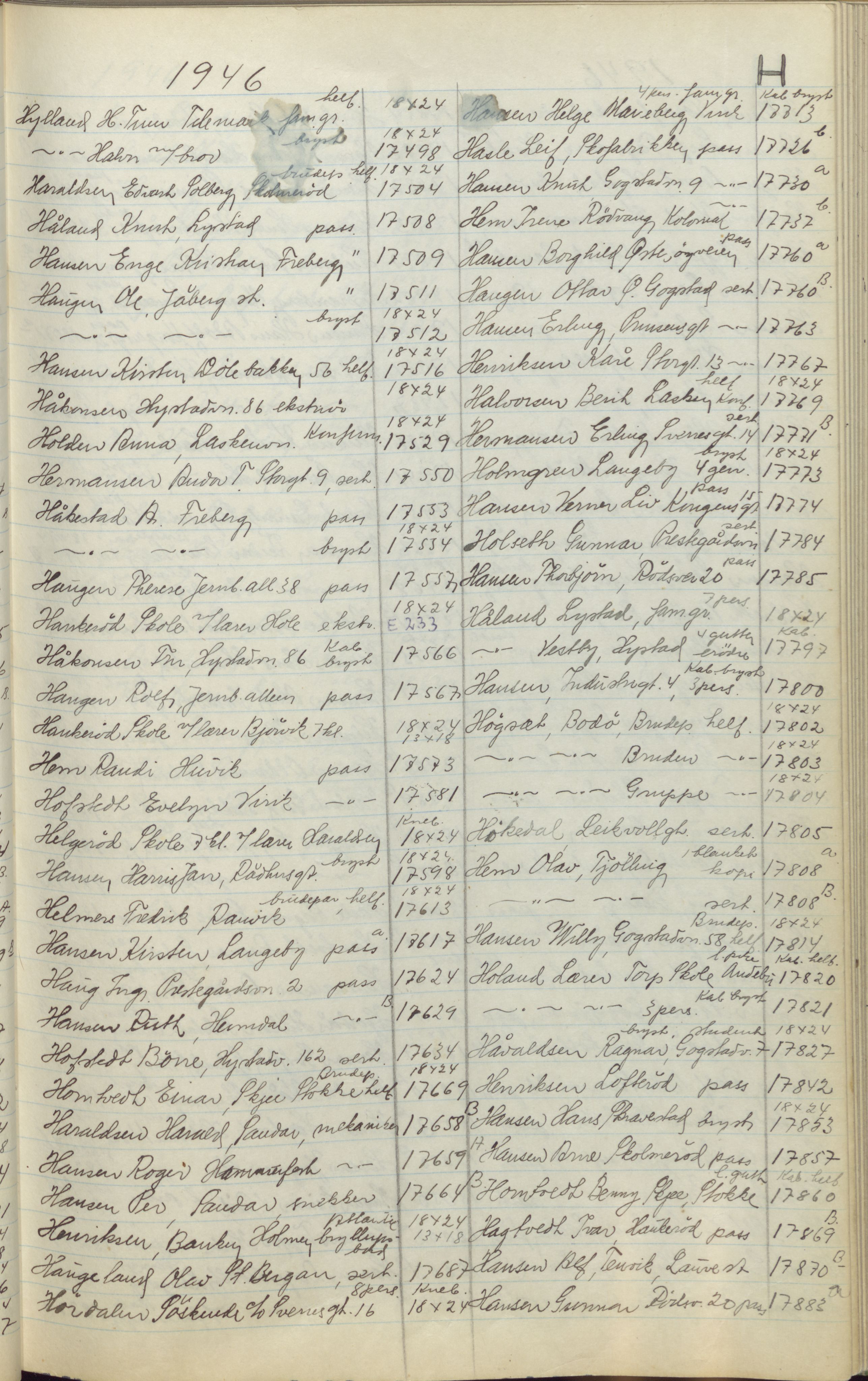 Pa 1494 - Jørgensen, Antonius. Fotograf, VEMU/A-2760/F/Fa, 1927-2004, p. 249