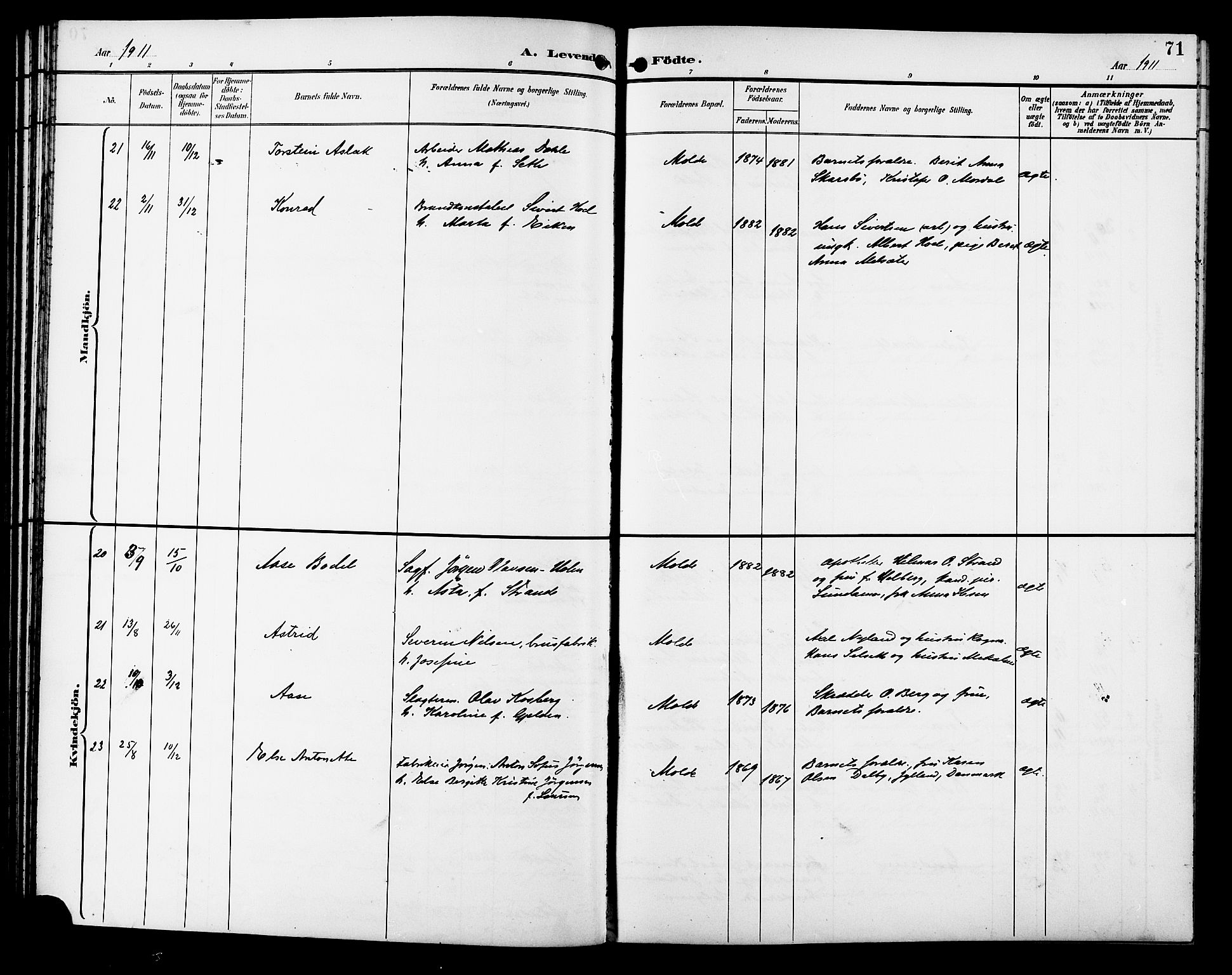 Ministerialprotokoller, klokkerbøker og fødselsregistre - Møre og Romsdal, AV/SAT-A-1454/558/L0702: Parish register (copy) no. 558C03, 1894-1915, p. 71