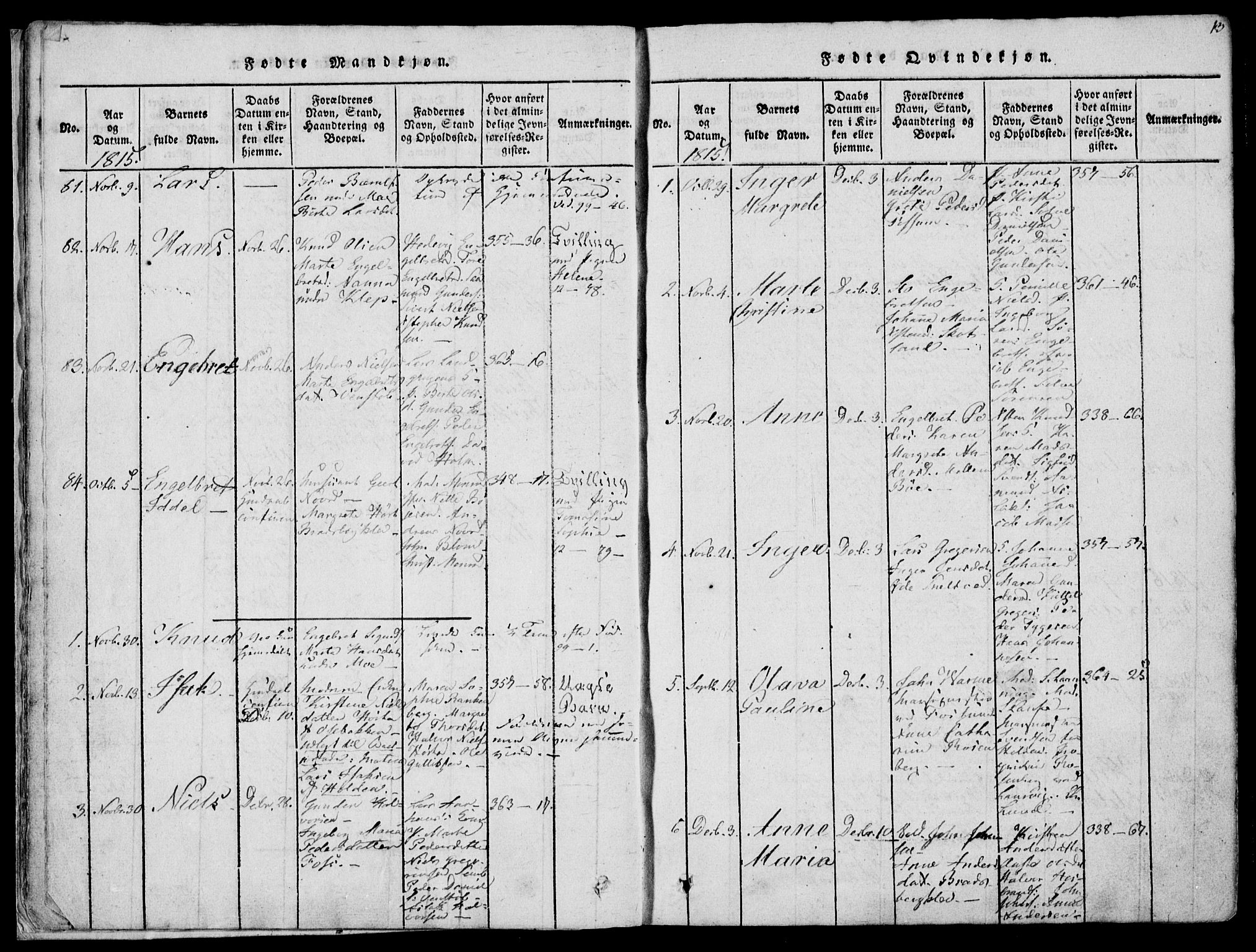 Gjerpen kirkebøker, SAKO/A-265/F/Fa/L0004: Parish register (official) no. I 4, 1814-1823, p. 13