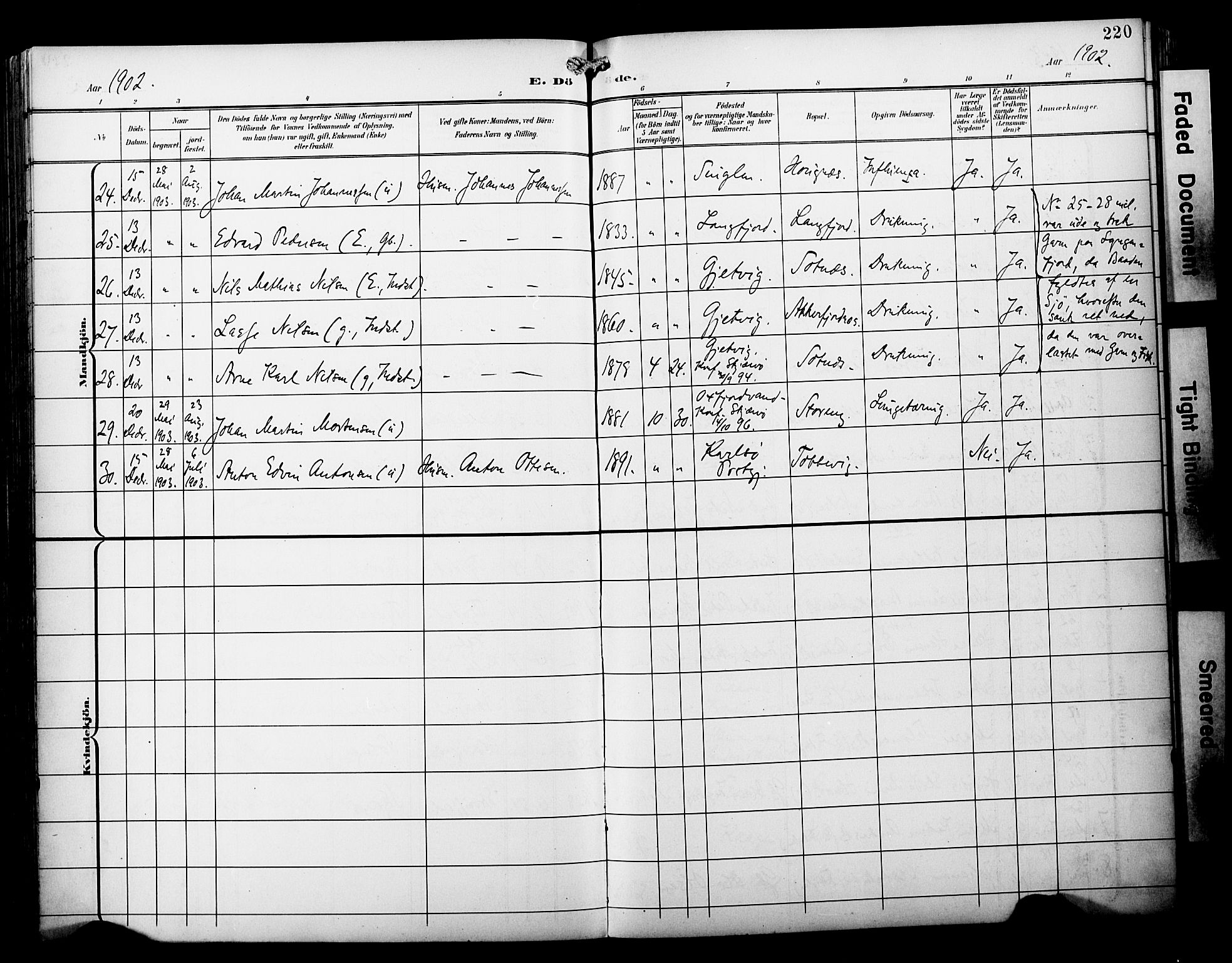 Skjervøy sokneprestkontor, AV/SATØ-S-1300/H/Ha/Haa/L0015kirke: Parish register (official) no. 15, 1899-1909, p. 220