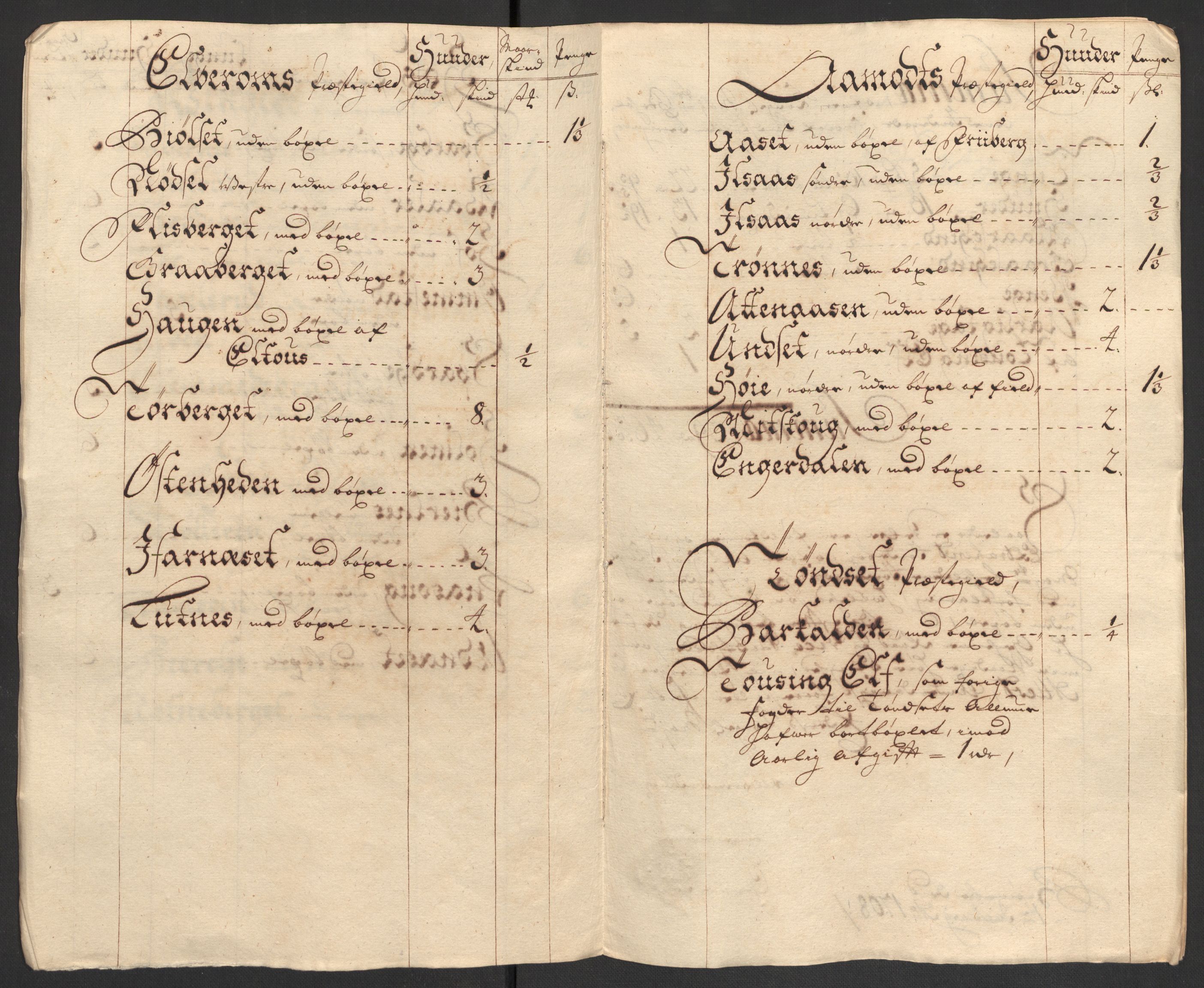 Rentekammeret inntil 1814, Reviderte regnskaper, Fogderegnskap, RA/EA-4092/R13/L0844: Fogderegnskap Solør, Odal og Østerdal, 1707, p. 20
