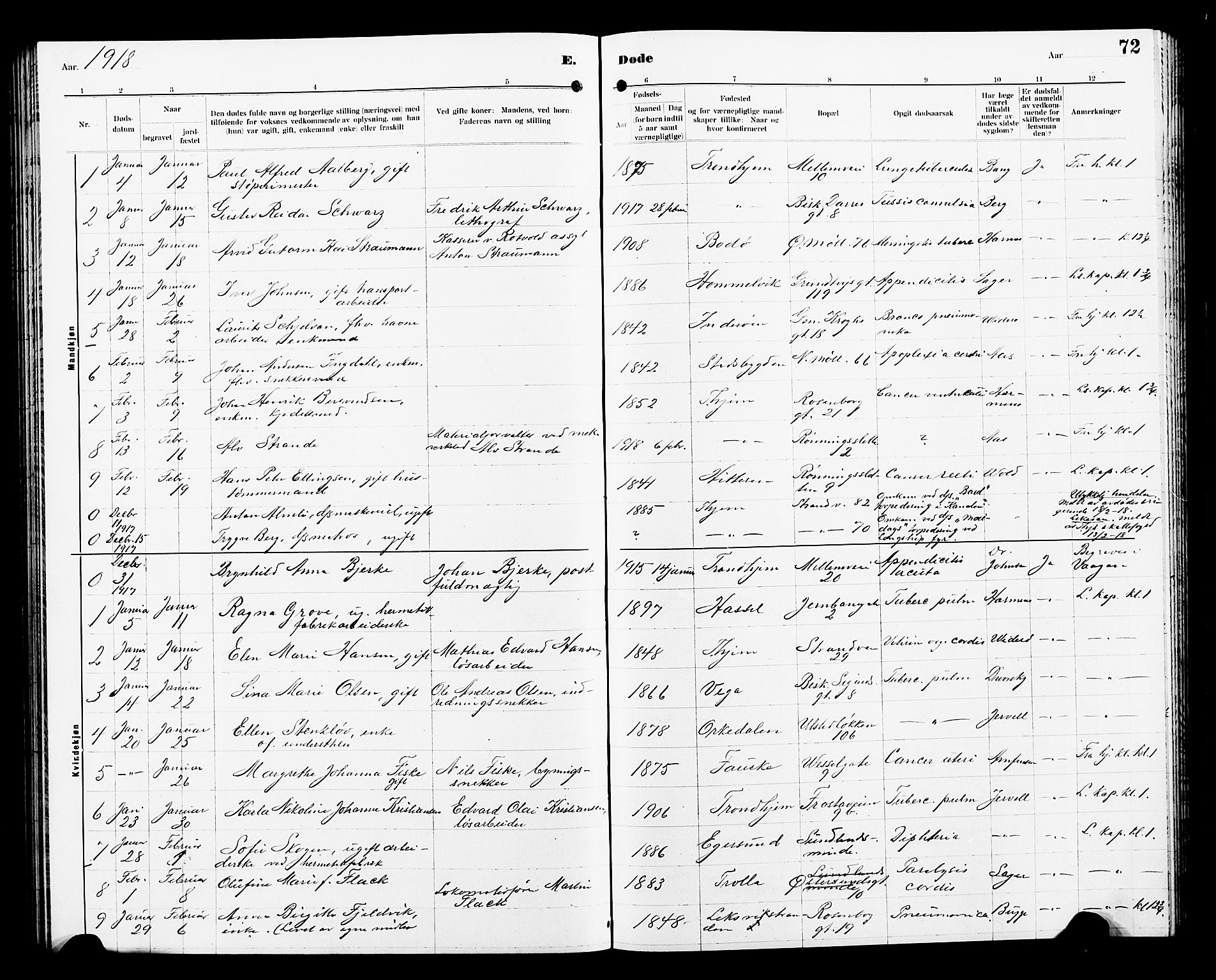 Ministerialprotokoller, klokkerbøker og fødselsregistre - Sør-Trøndelag, SAT/A-1456/605/L0257: Parish register (copy) no. 605C04, 1916-1922, p. 72