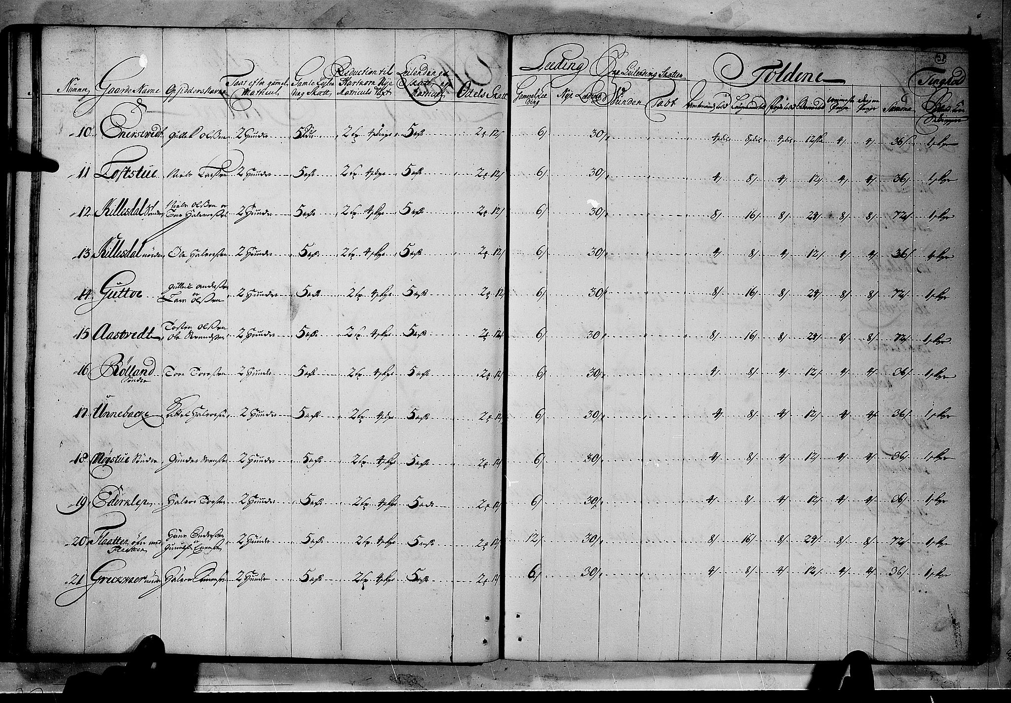 Rentekammeret inntil 1814, Realistisk ordnet avdeling, AV/RA-EA-4070/N/Nb/Nbf/L0114: Numedal og Sandsvær matrikkelprotokoll, 1723, p. 37b-38a