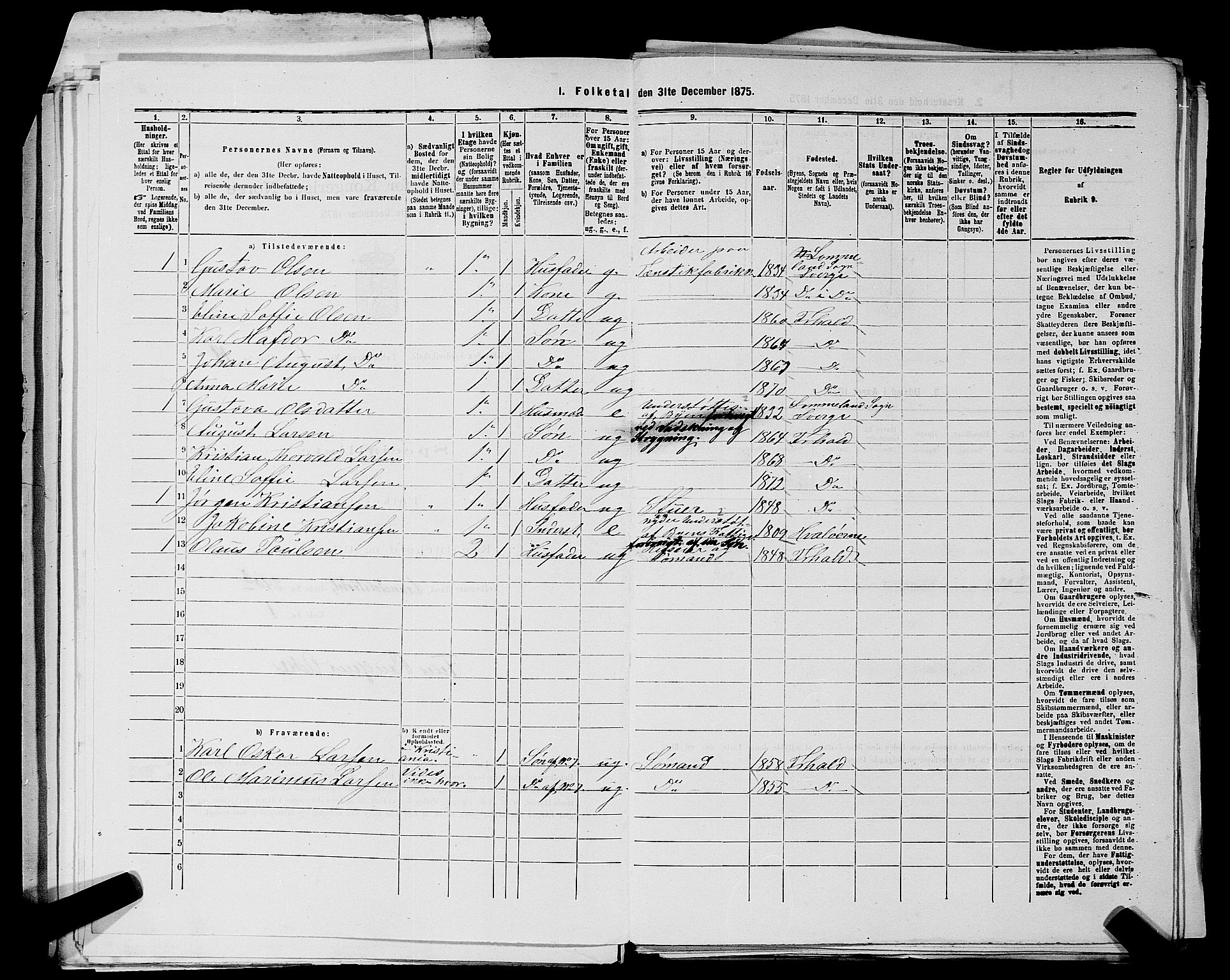 RA, 1875 census for 0101P Fredrikshald, 1875, p. 62