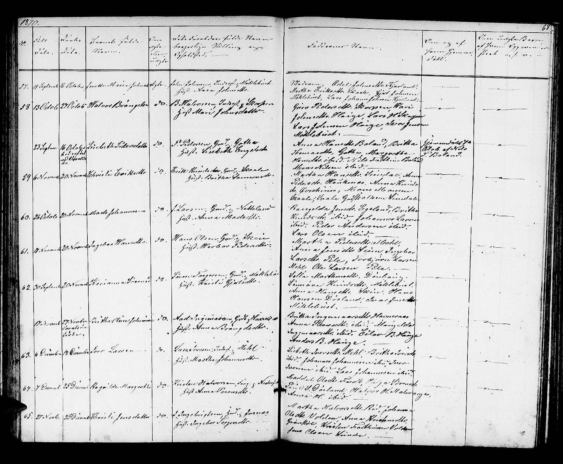 Kvinnherad sokneprestembete, AV/SAB-A-76401/H/Hab: Parish register (copy) no. A 1, 1856-1873, p. 68