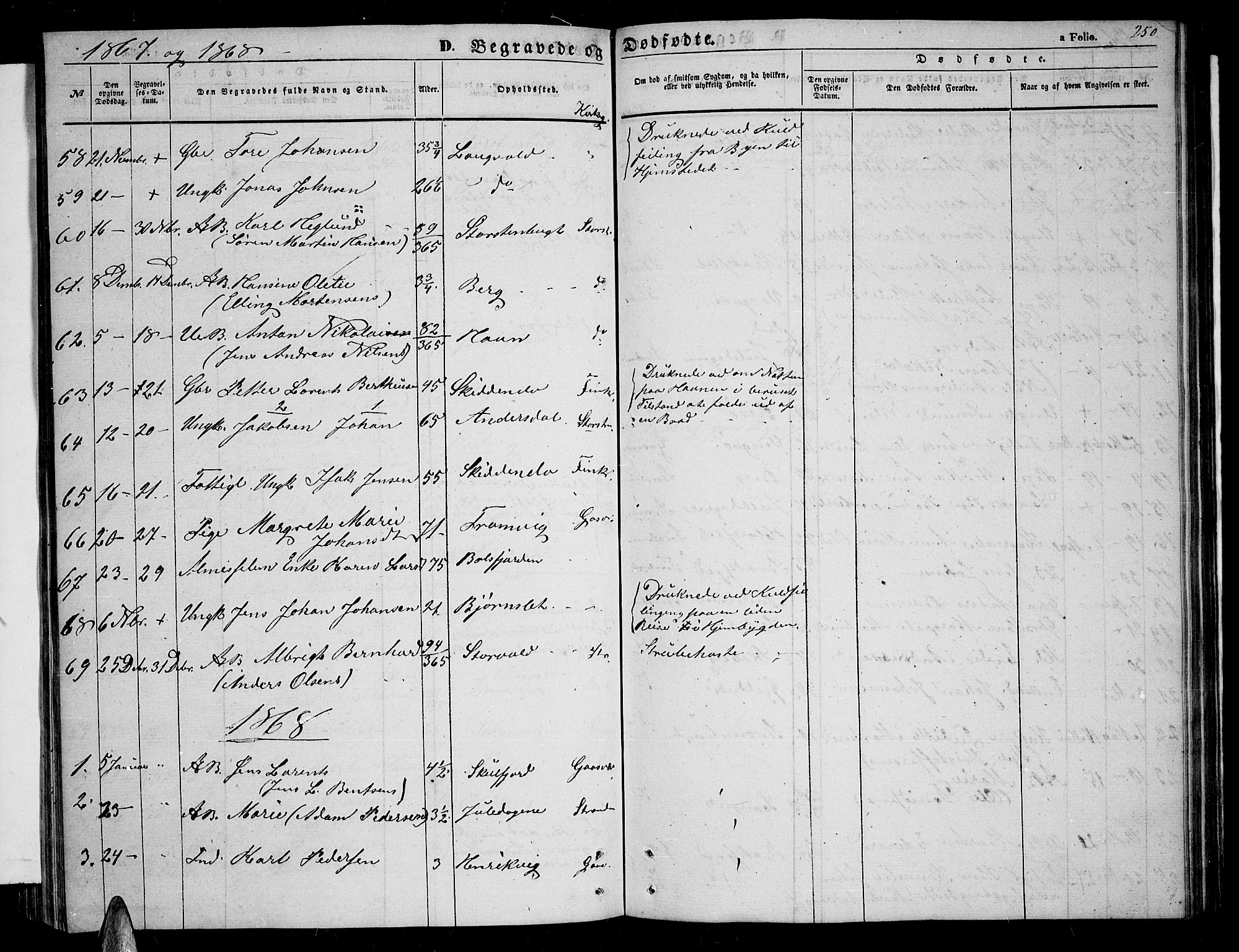 Tromsøysund sokneprestkontor, SATØ/S-1304/G/Gb/L0001klokker: Parish register (copy) no. 1, 1857-1869, p. 250