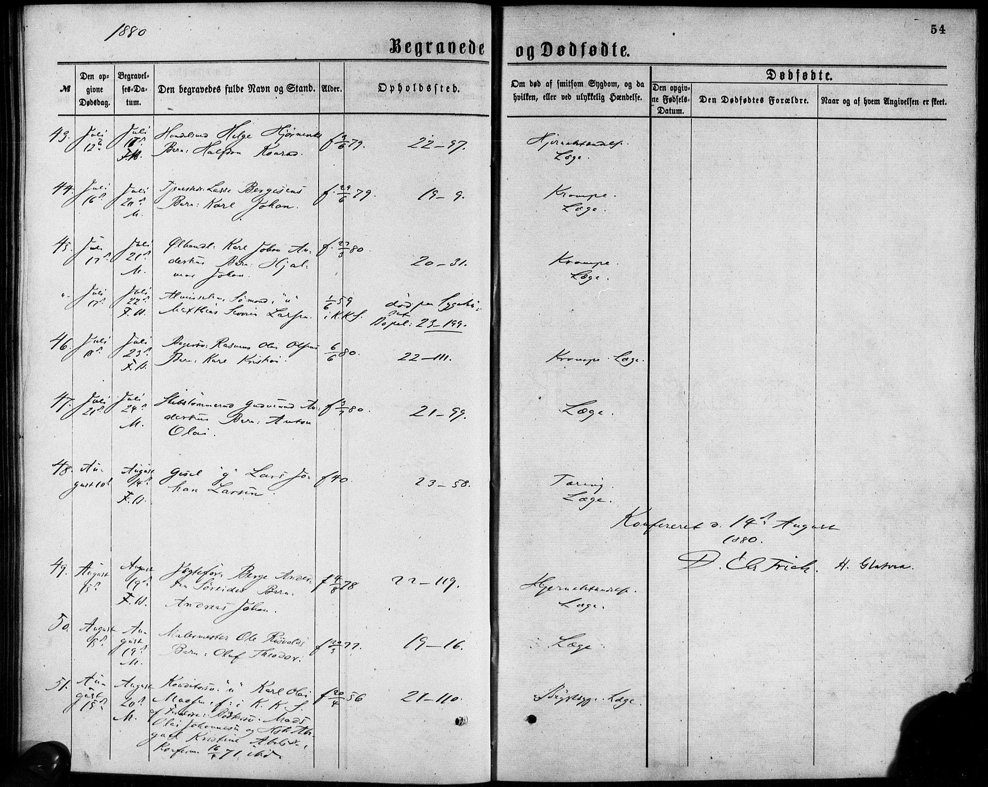 Korskirken sokneprestembete, AV/SAB-A-76101/H/Haa/L0046: Parish register (official) no. E 4, 1875-1883, p. 54