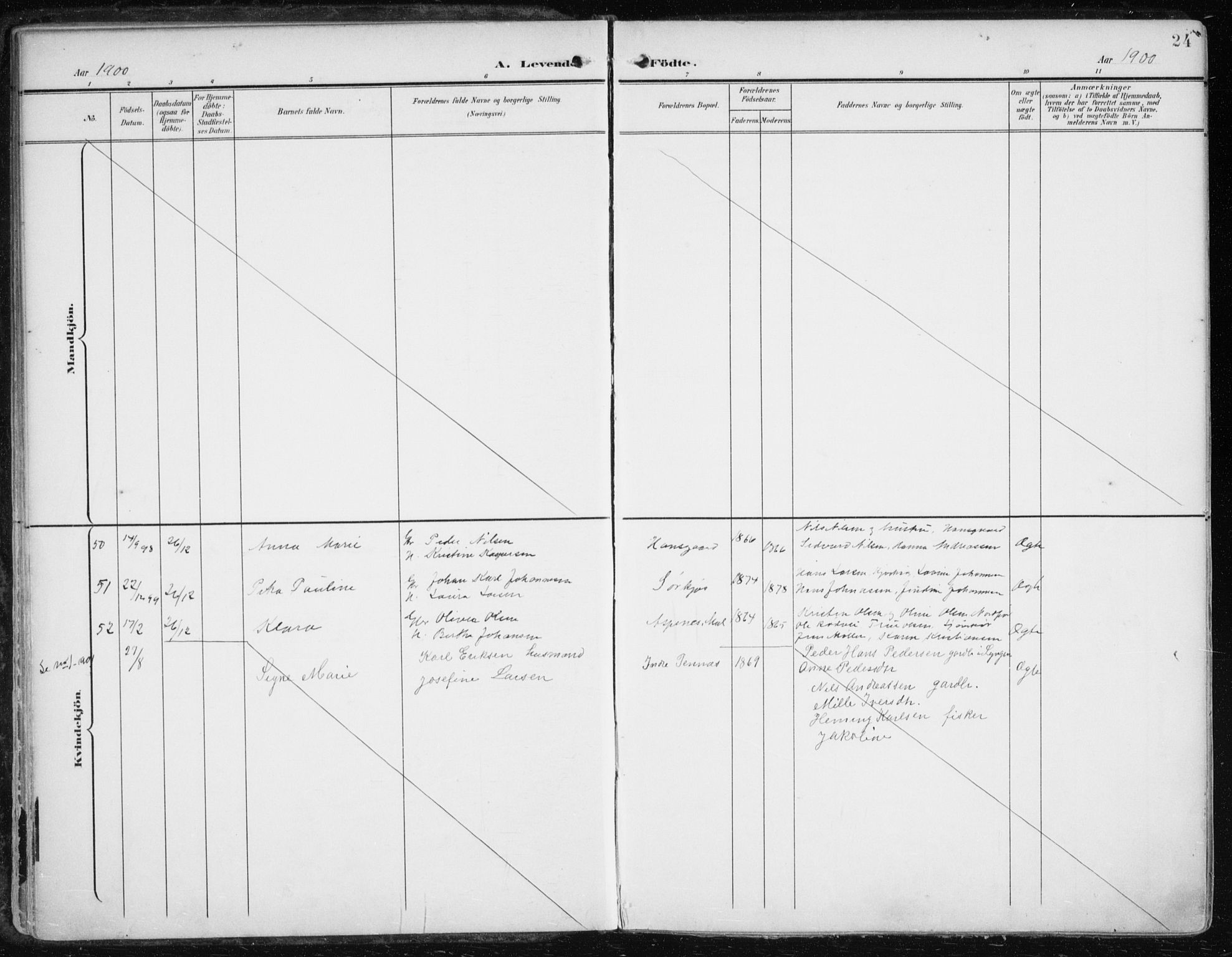 Balsfjord sokneprestembete, AV/SATØ-S-1303/G/Ga/L0006kirke: Parish register (official) no. 6, 1897-1909, p. 24