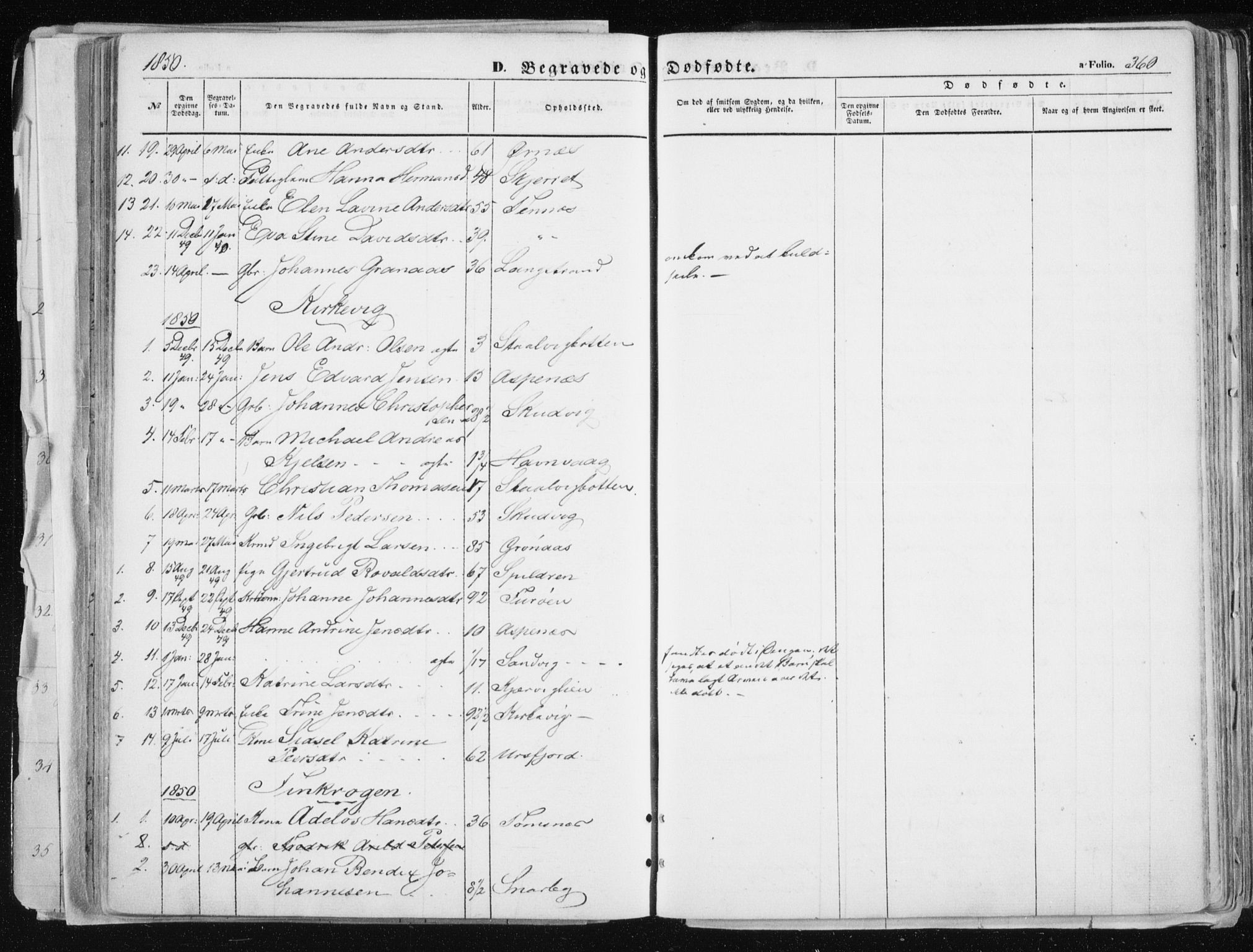 Tromsø sokneprestkontor/stiftsprosti/domprosti, SATØ/S-1343/G/Ga/L0010kirke: Parish register (official) no. 10, 1848-1855, p. 360