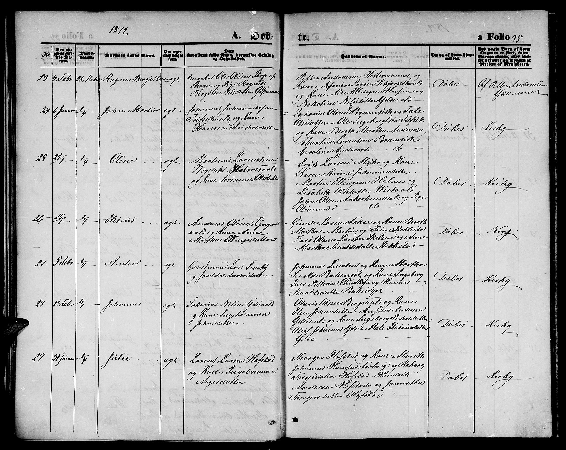 Ministerialprotokoller, klokkerbøker og fødselsregistre - Nord-Trøndelag, AV/SAT-A-1458/723/L0255: Parish register (copy) no. 723C03, 1869-1879, p. 35