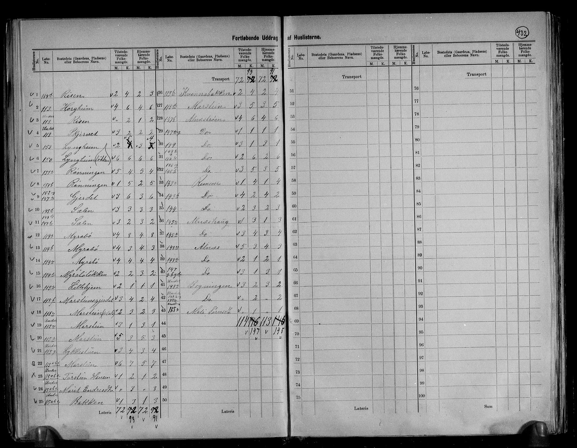 RA, 1891 census for 1539 Grytten, 1891, p. 21