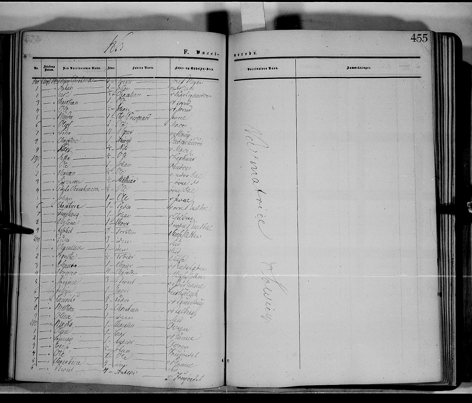 Fåberg prestekontor, SAH/PREST-086/H/Ha/Haa/L0006: Parish register (official) no. 6B, 1855-1867, p. 455