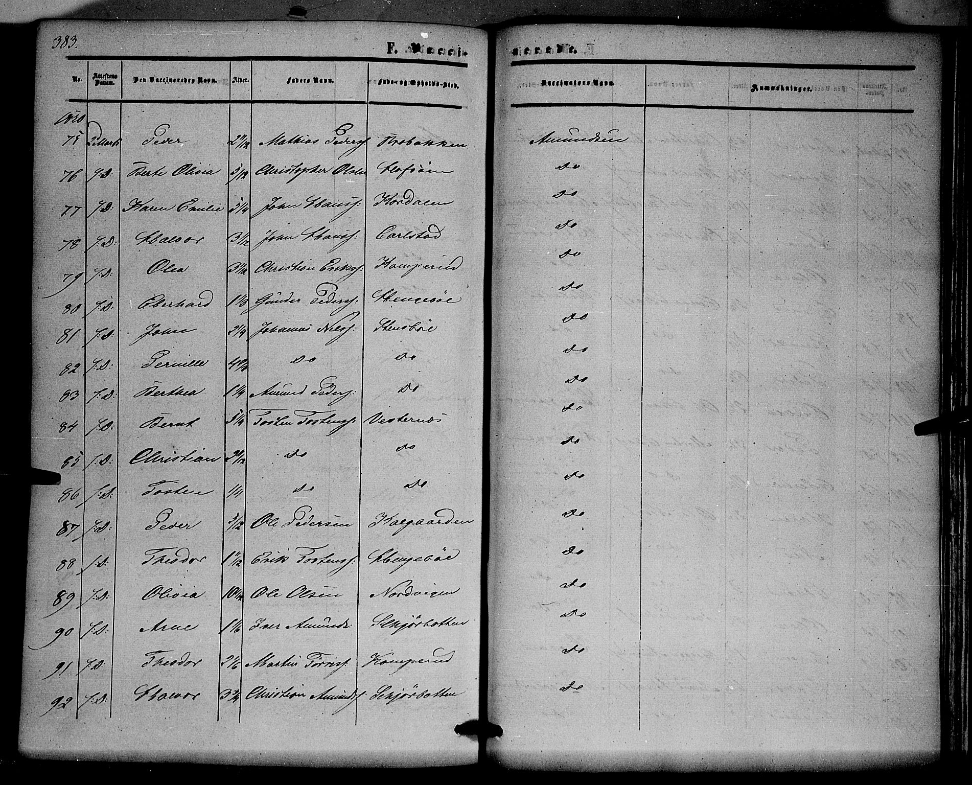 Hof prestekontor, AV/SAH-PREST-038/H/Ha/Haa/L0008: Parish register (official) no. 8, 1849-1861, p. 383