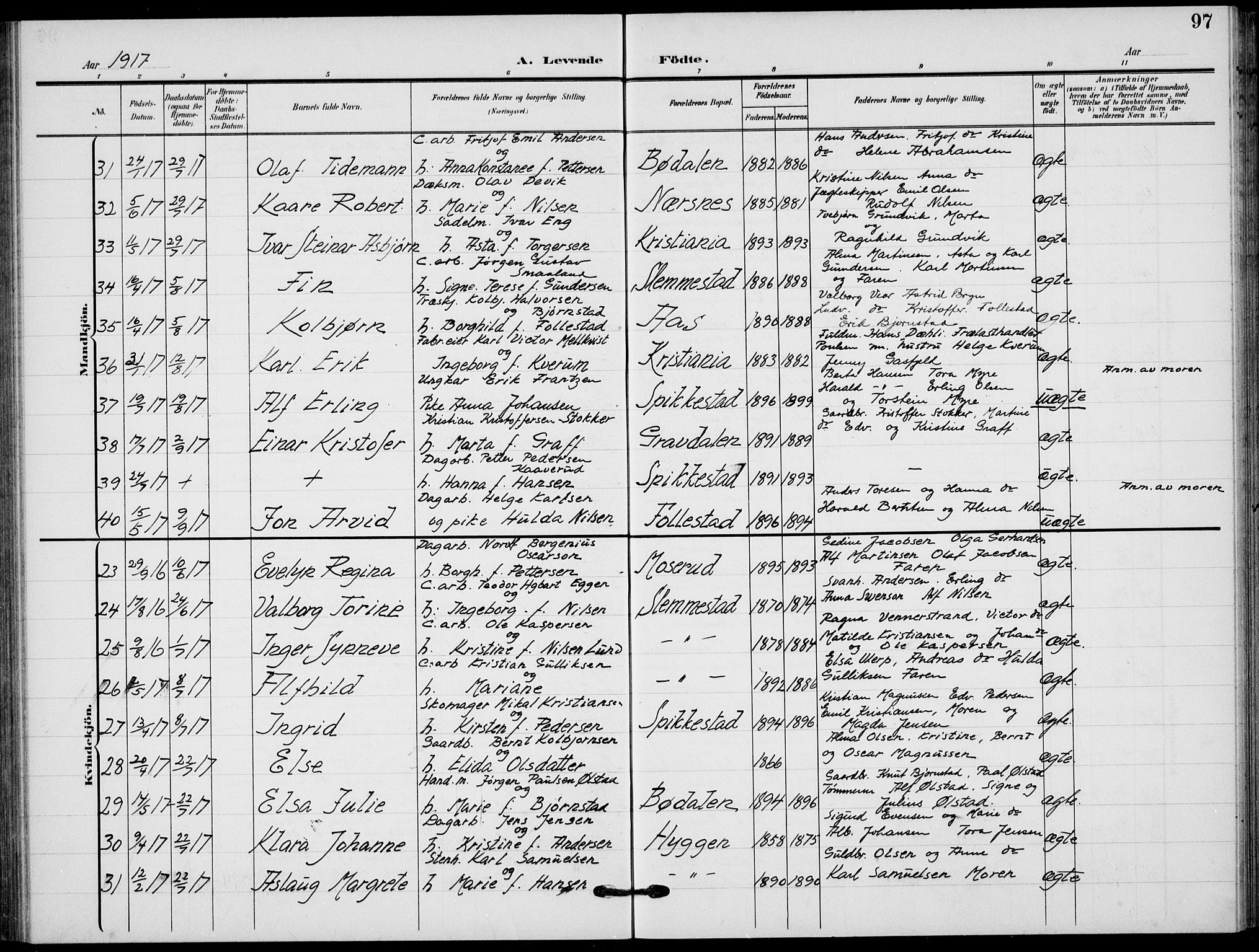 Røyken kirkebøker, AV/SAKO-A-241/G/Ga/L0005: Parish register (copy) no. 5, 1903-1918, p. 97