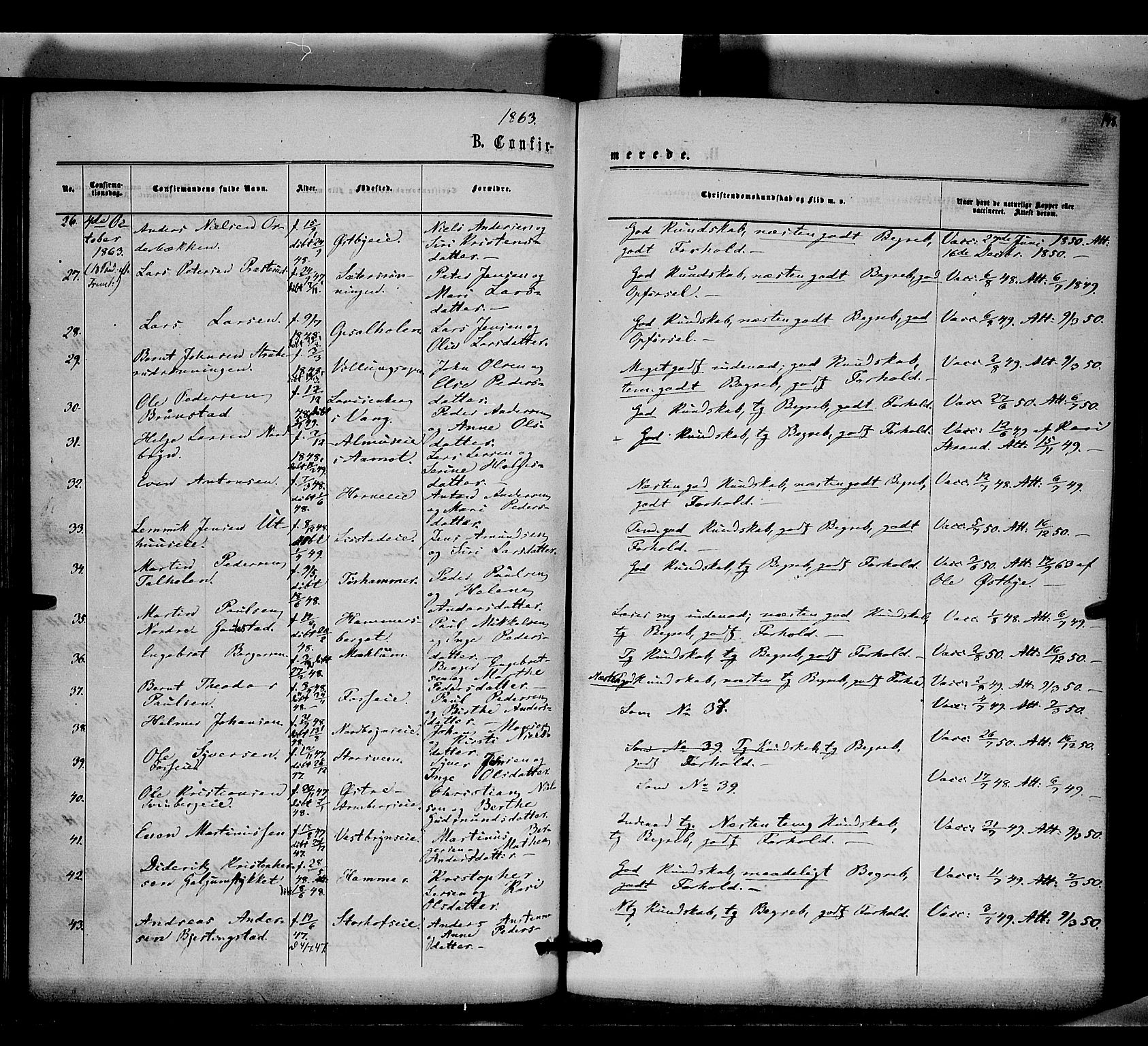 Romedal prestekontor, AV/SAH-PREST-004/K/L0005: Parish register (official) no. 5, 1862-1874, p. 148