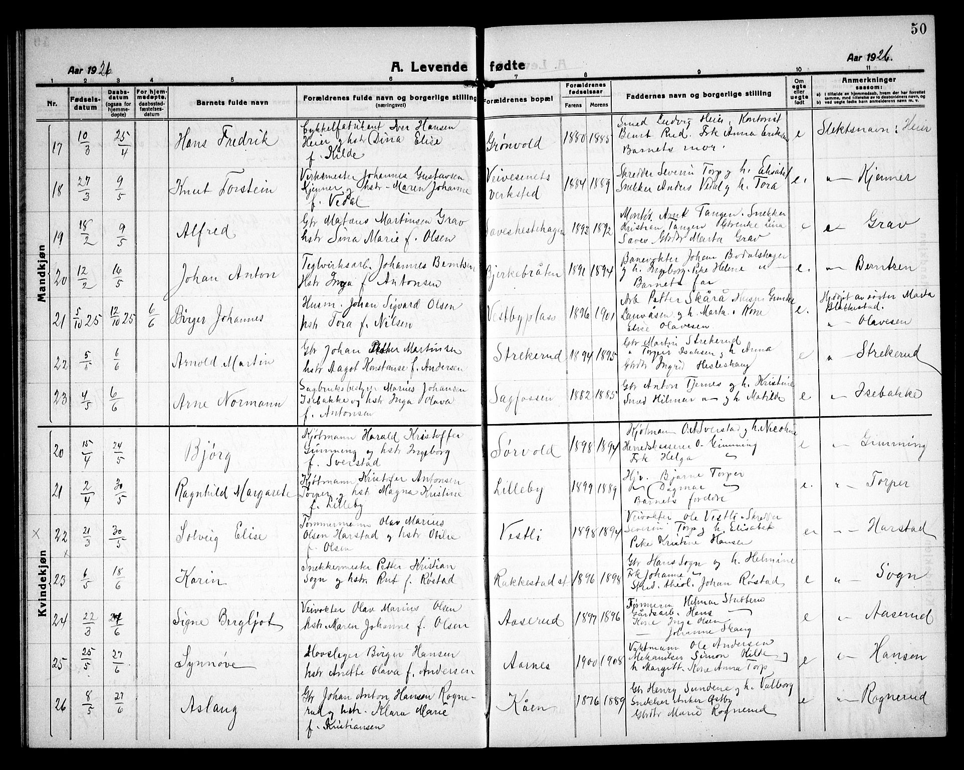 Rakkestad prestekontor Kirkebøker, AV/SAO-A-2008/G/Ga/L0002: Parish register (copy) no. I 2, 1918-1931, p. 50