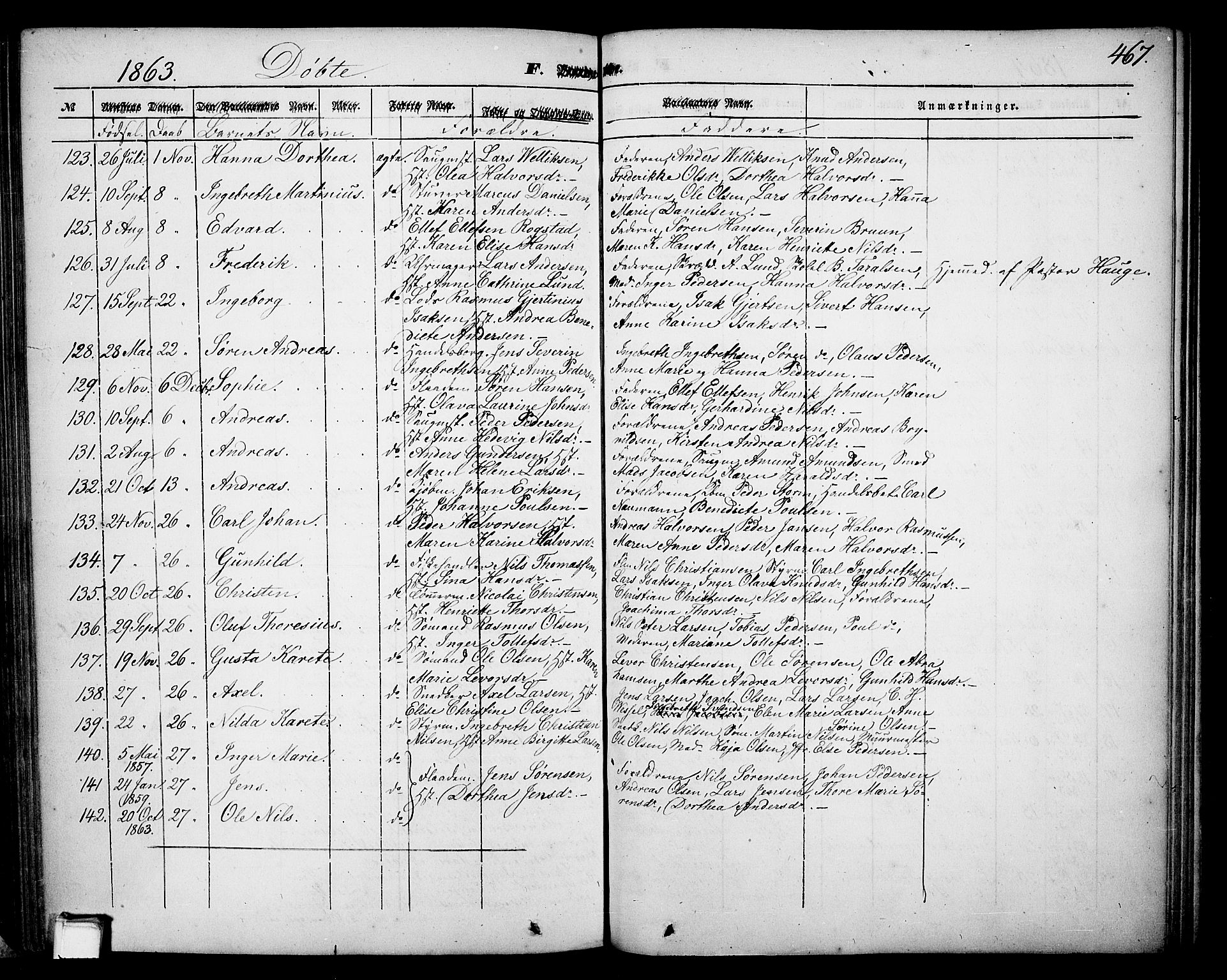 Skien kirkebøker, SAKO/A-302/G/Ga/L0004: Parish register (copy) no. 4, 1843-1867, p. 467