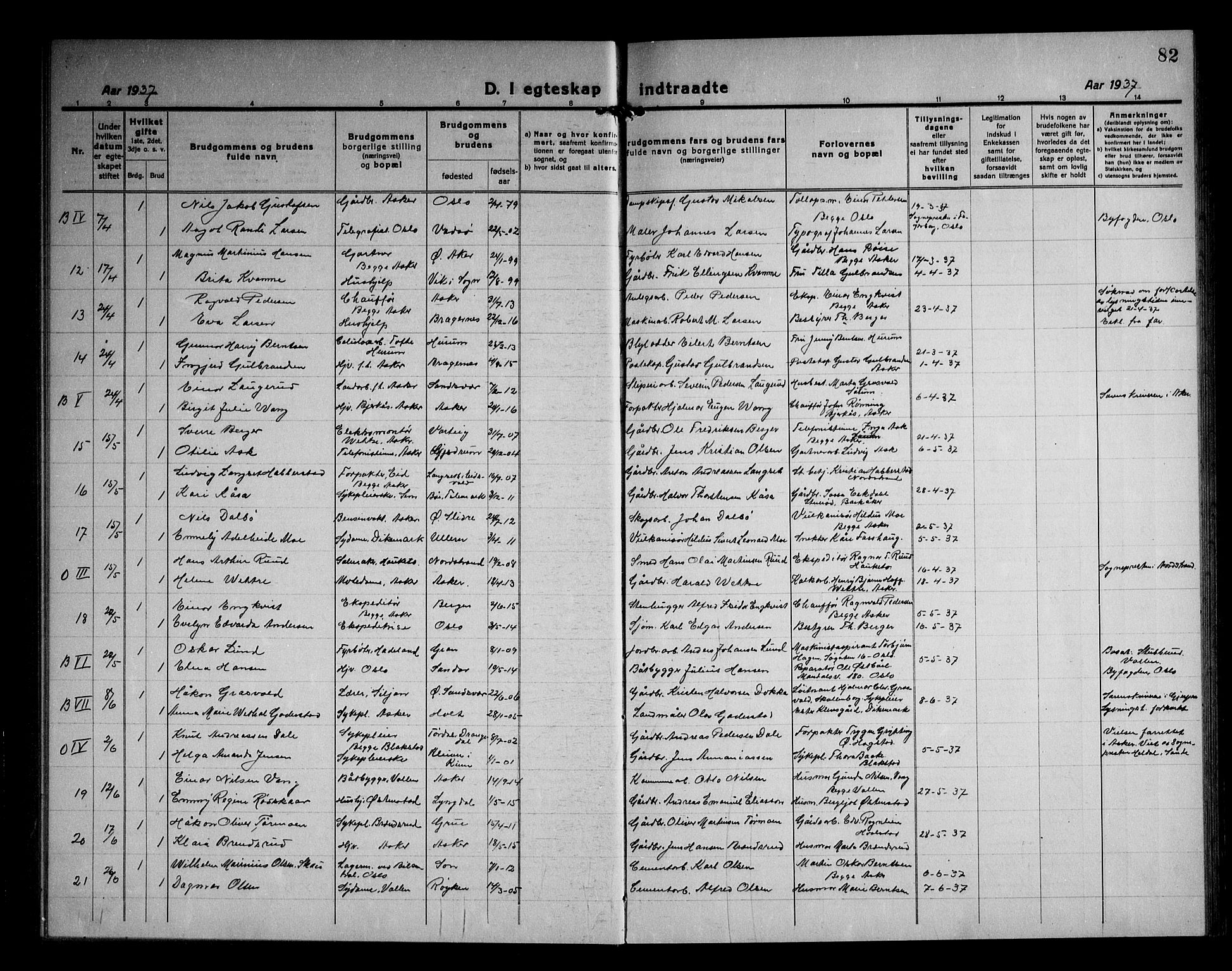 Asker prestekontor Kirkebøker, AV/SAO-A-10256a/F/Fa/L0020: Parish register (official) no. I 20, 1918-1948, p. 82