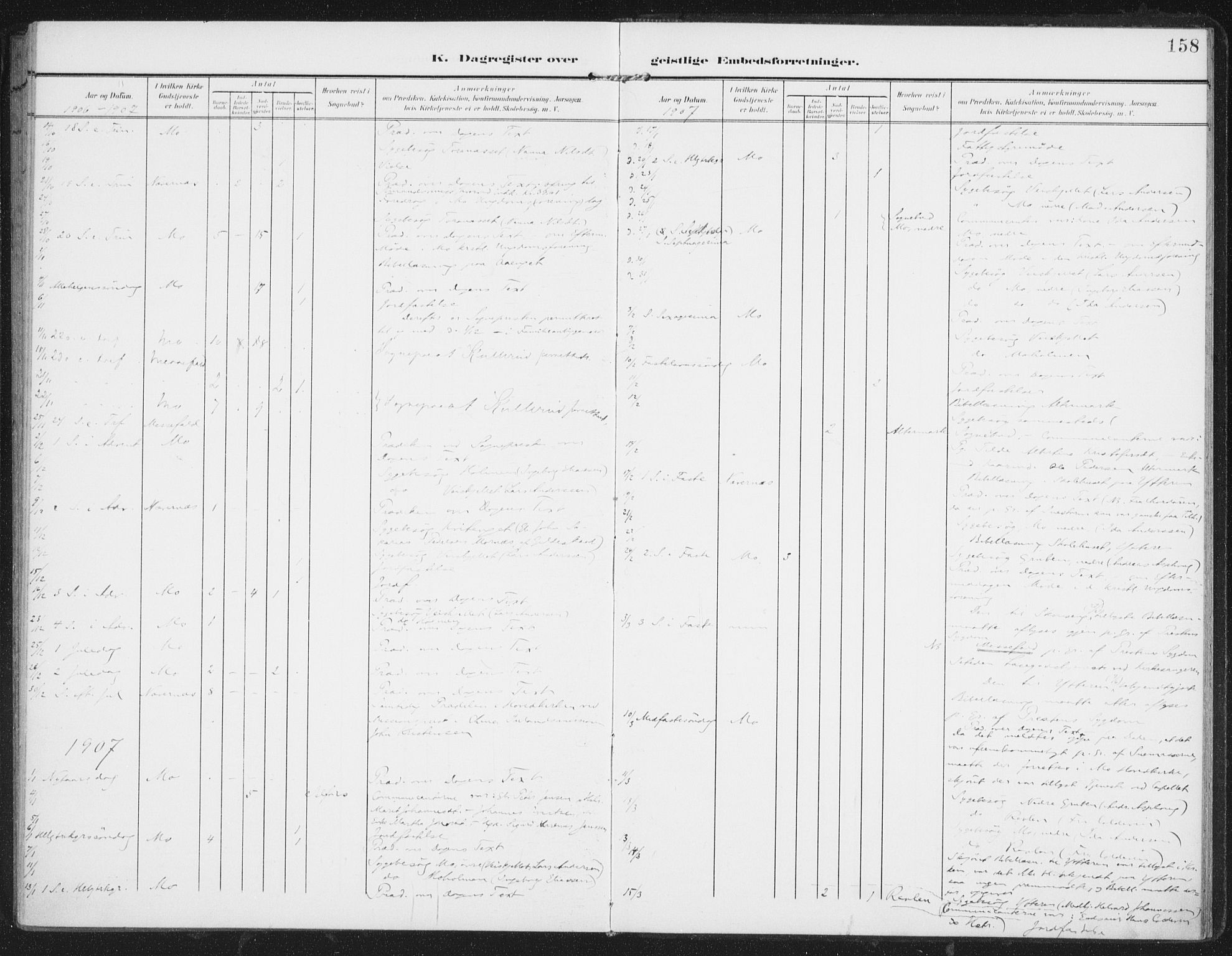 Ministerialprotokoller, klokkerbøker og fødselsregistre - Nordland, SAT/A-1459/827/L0403: Parish register (official) no. 827A15, 1903-1912, p. 158