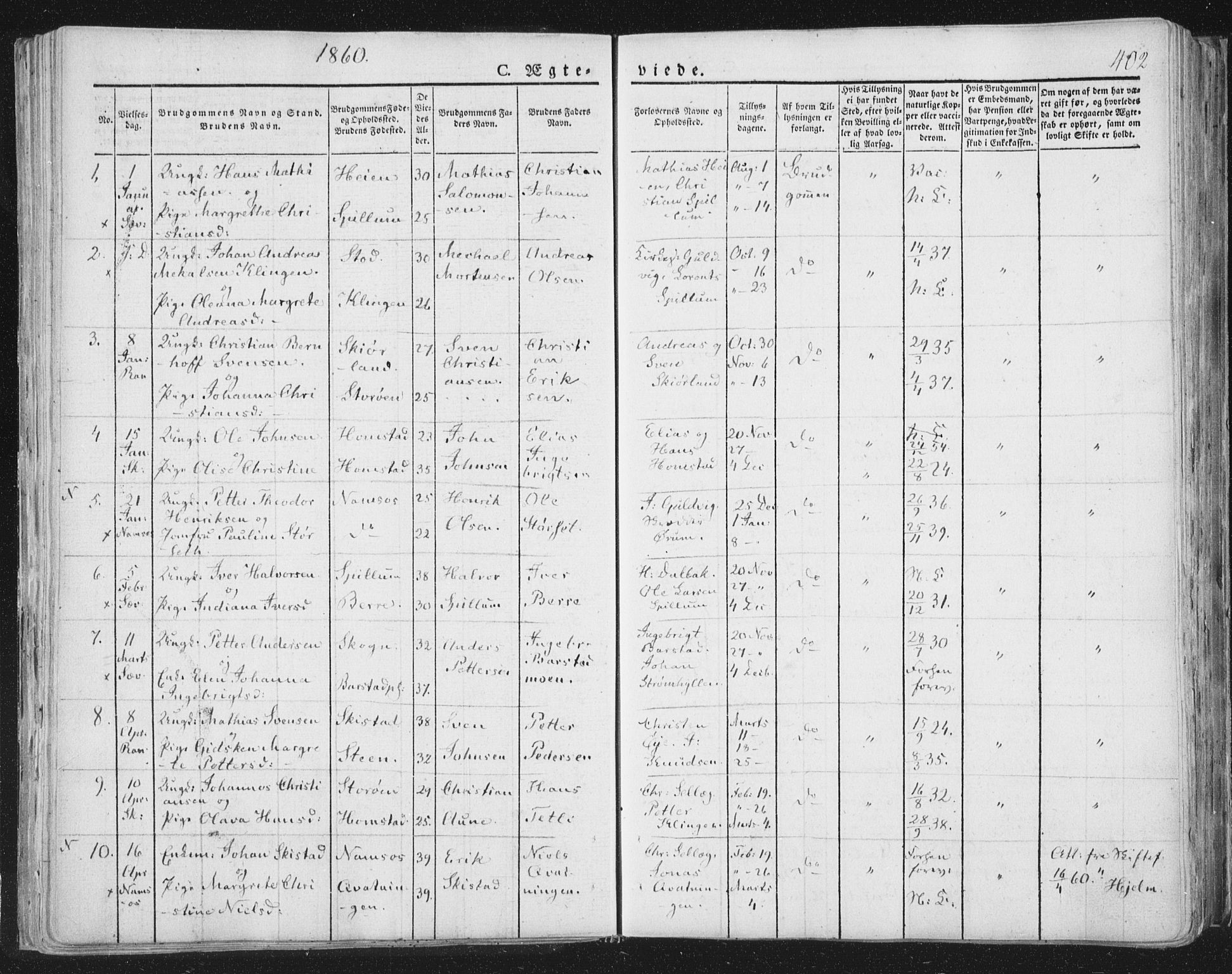 Ministerialprotokoller, klokkerbøker og fødselsregistre - Nord-Trøndelag, SAT/A-1458/764/L0552: Parish register (official) no. 764A07b, 1824-1865, p. 402