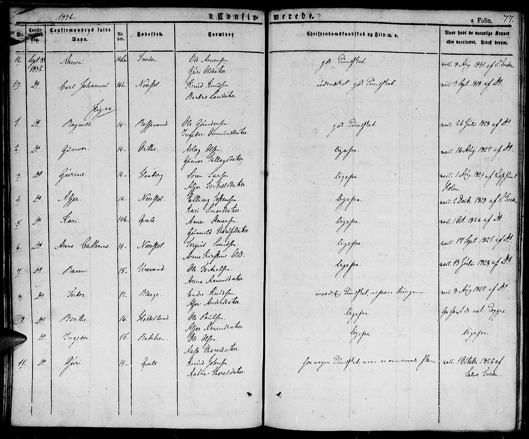 Hægebostad sokneprestkontor, AV/SAK-1111-0024/F/Fa/Fab/L0001: Parish register (official) no. A 1, 1823-1867, p. 77