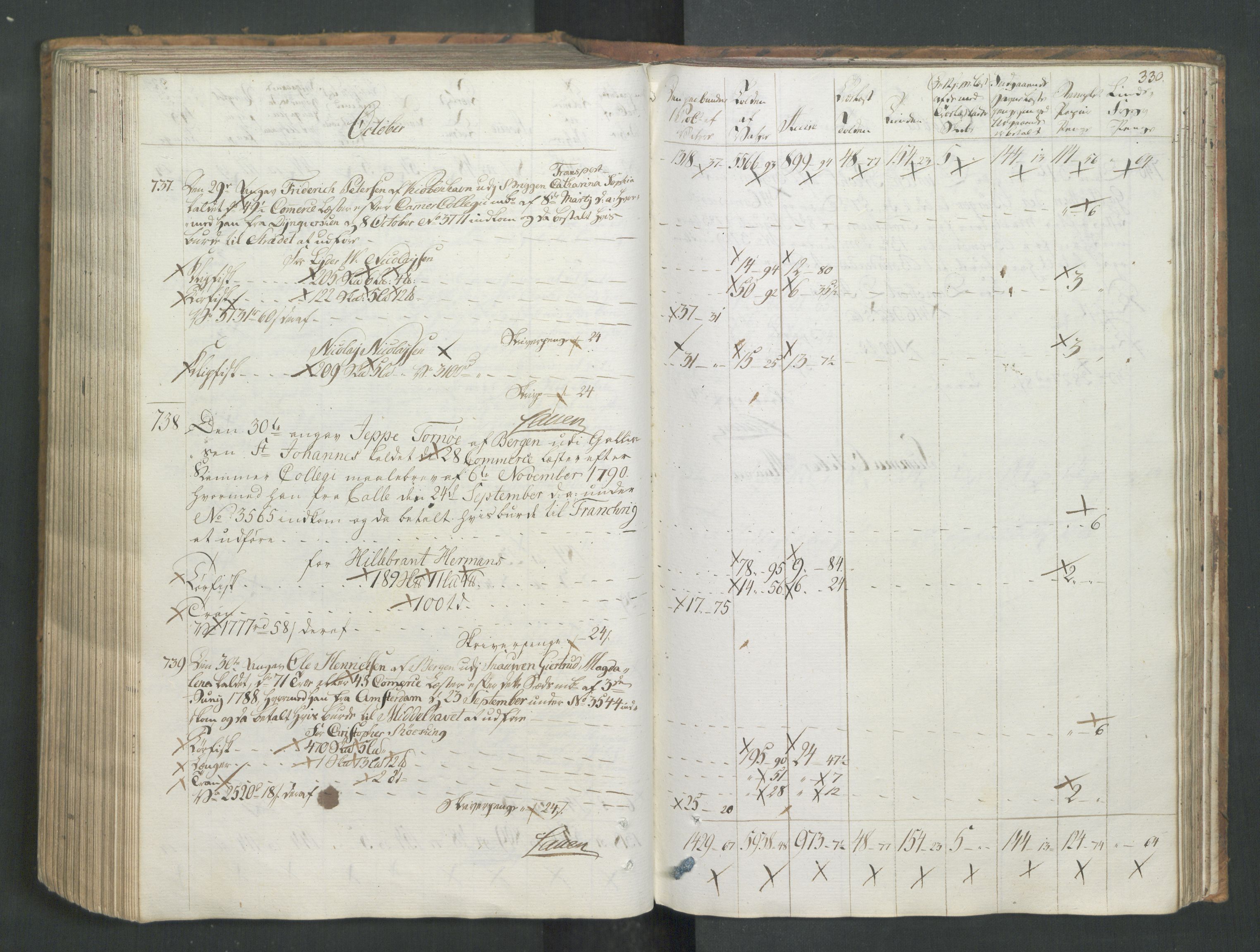 Generaltollkammeret, tollregnskaper, AV/RA-EA-5490/R26/L0277/0001: Tollregnskaper Bergen A / Utgående tollbok I, 1794, p. 329b-330a