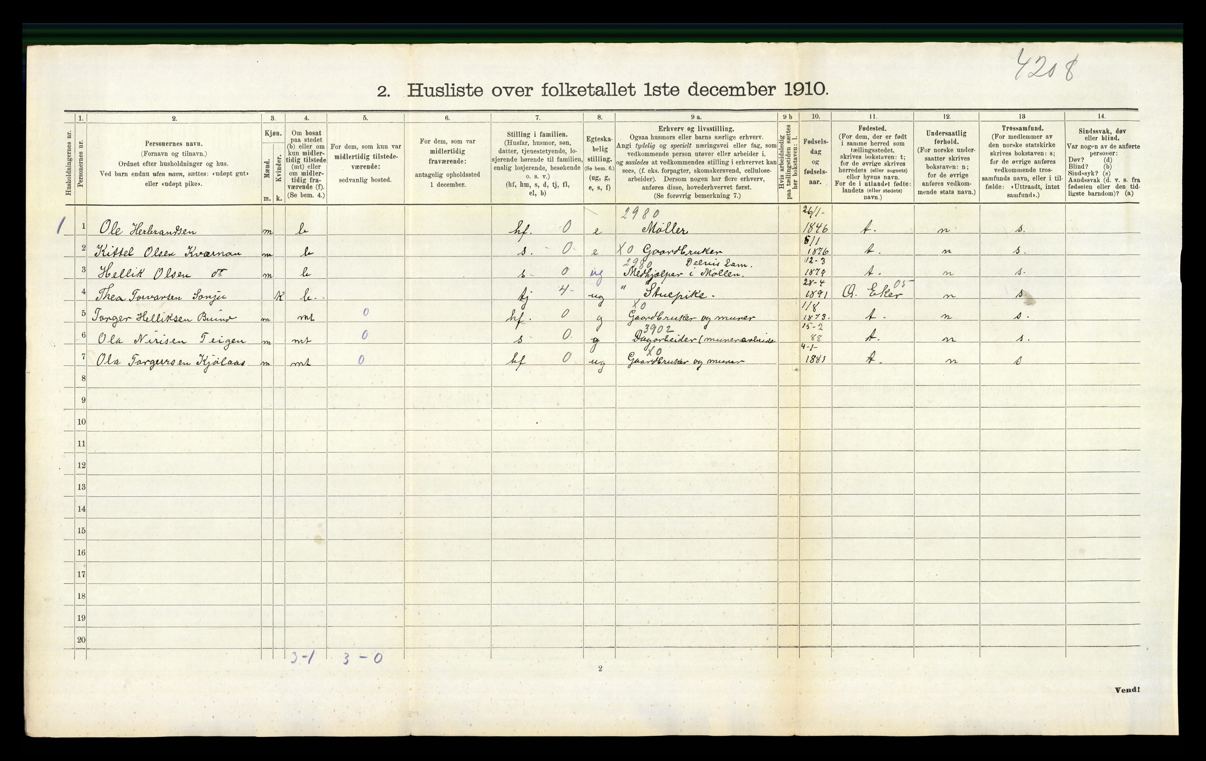 RA, 1910 census for Flesberg, 1910, p. 816