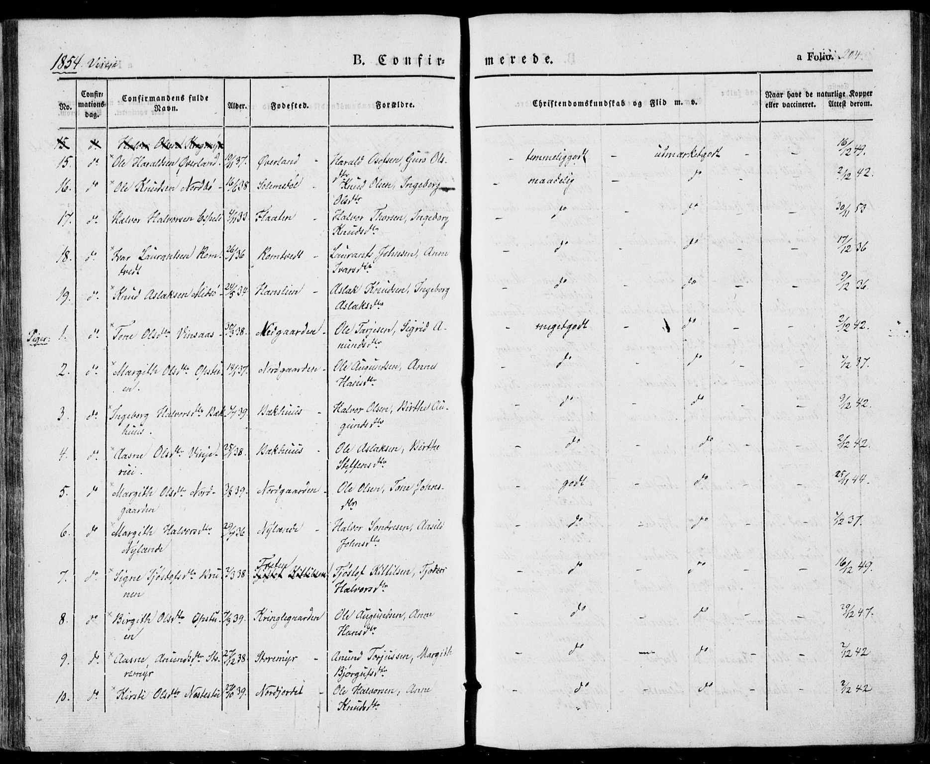 Vinje kirkebøker, SAKO/A-312/F/Fa/L0004: Parish register (official) no. I 4, 1843-1869, p. 204