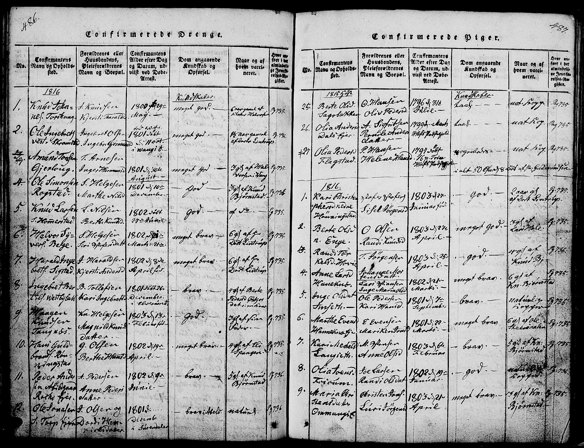 Løten prestekontor, AV/SAH-PREST-022/L/La/L0001: Parish register (copy) no. 1, 1812-1832, p. 486-487