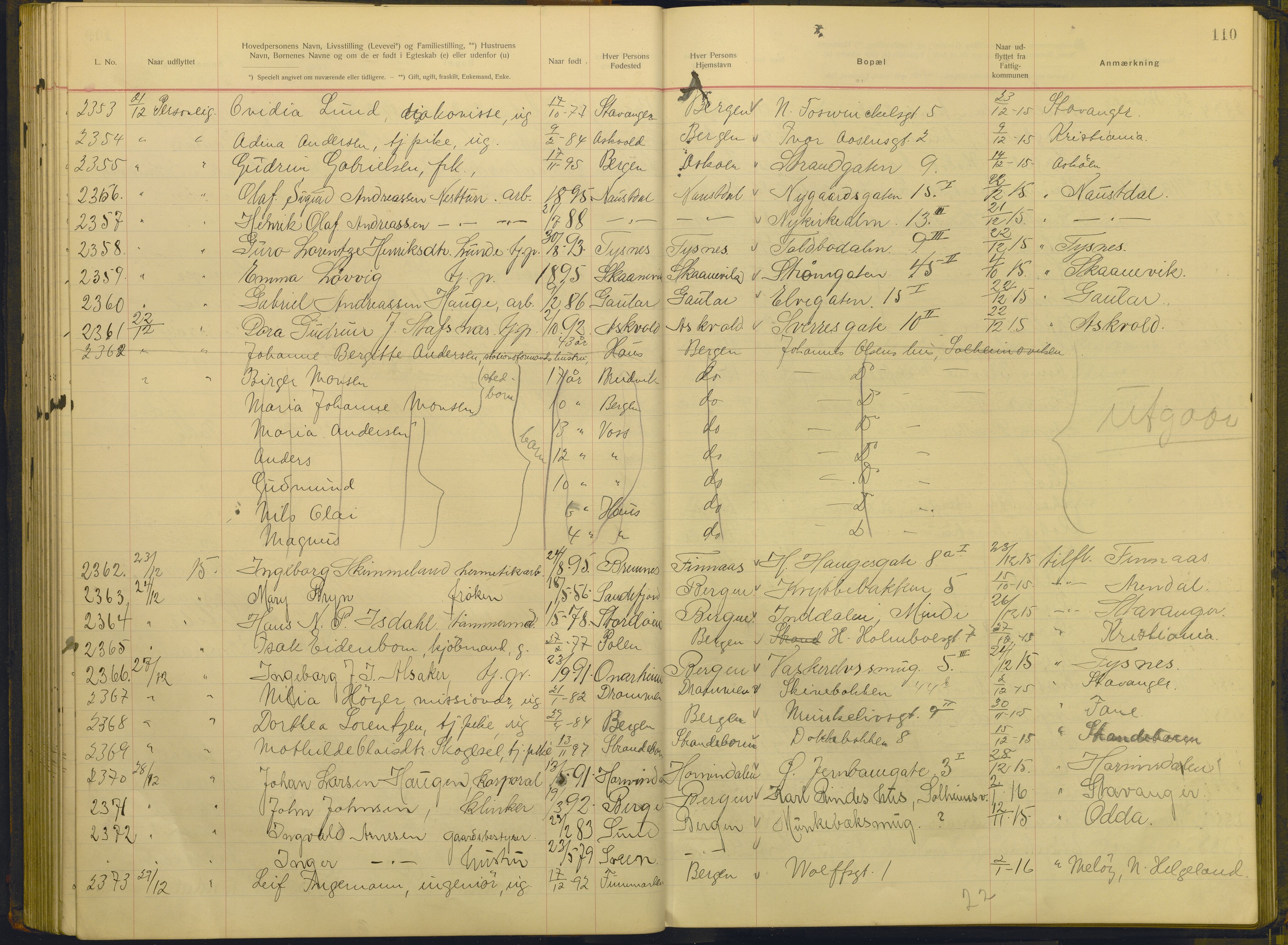 Bergen politikammer / politidistrikt, AV/SAB-A-60401/J.g/L0010: Protokoll over utflyttede, 1914-1917, p. 110